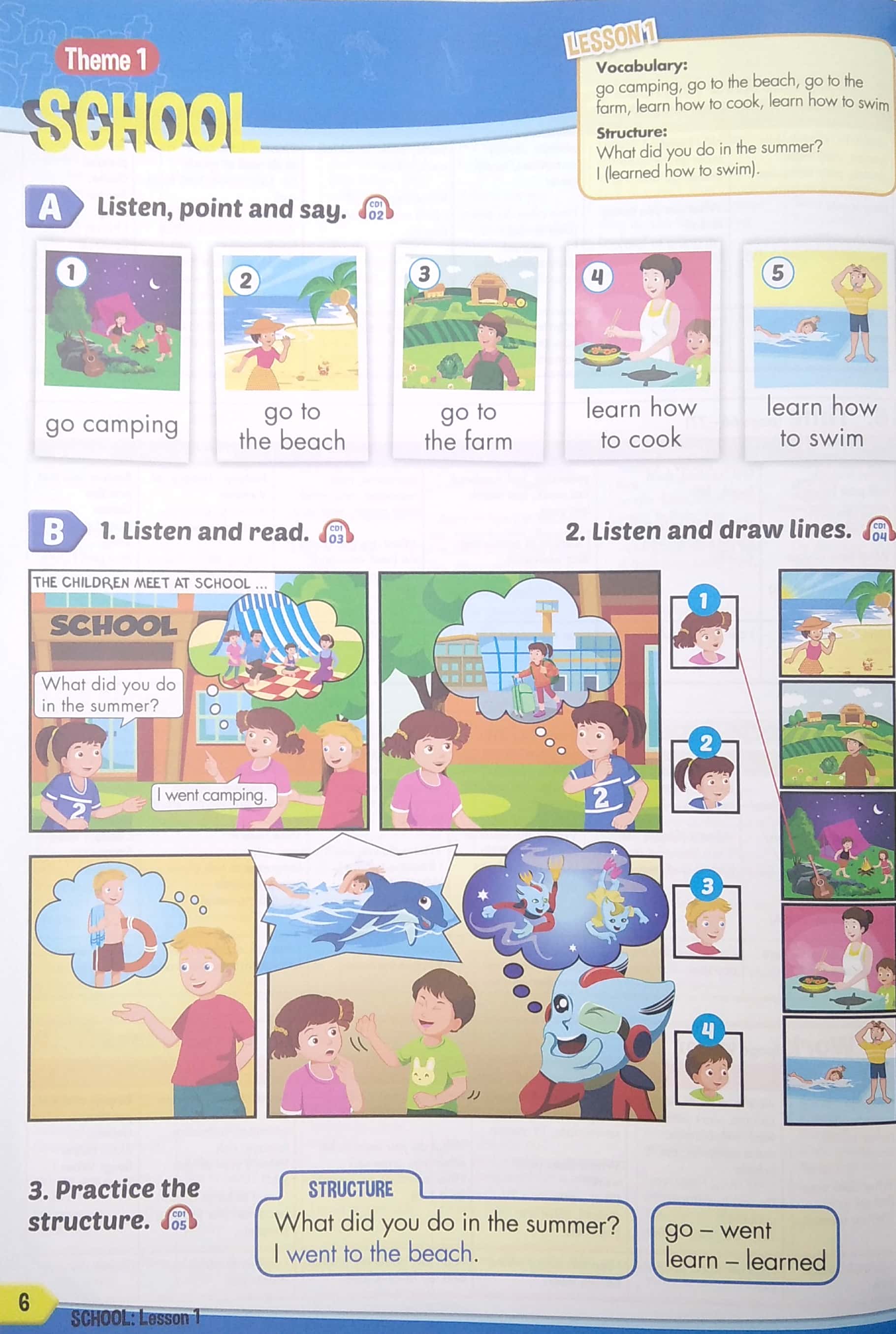 I-Learn Smart start Grade 5 Student Book - FAHASA.COM