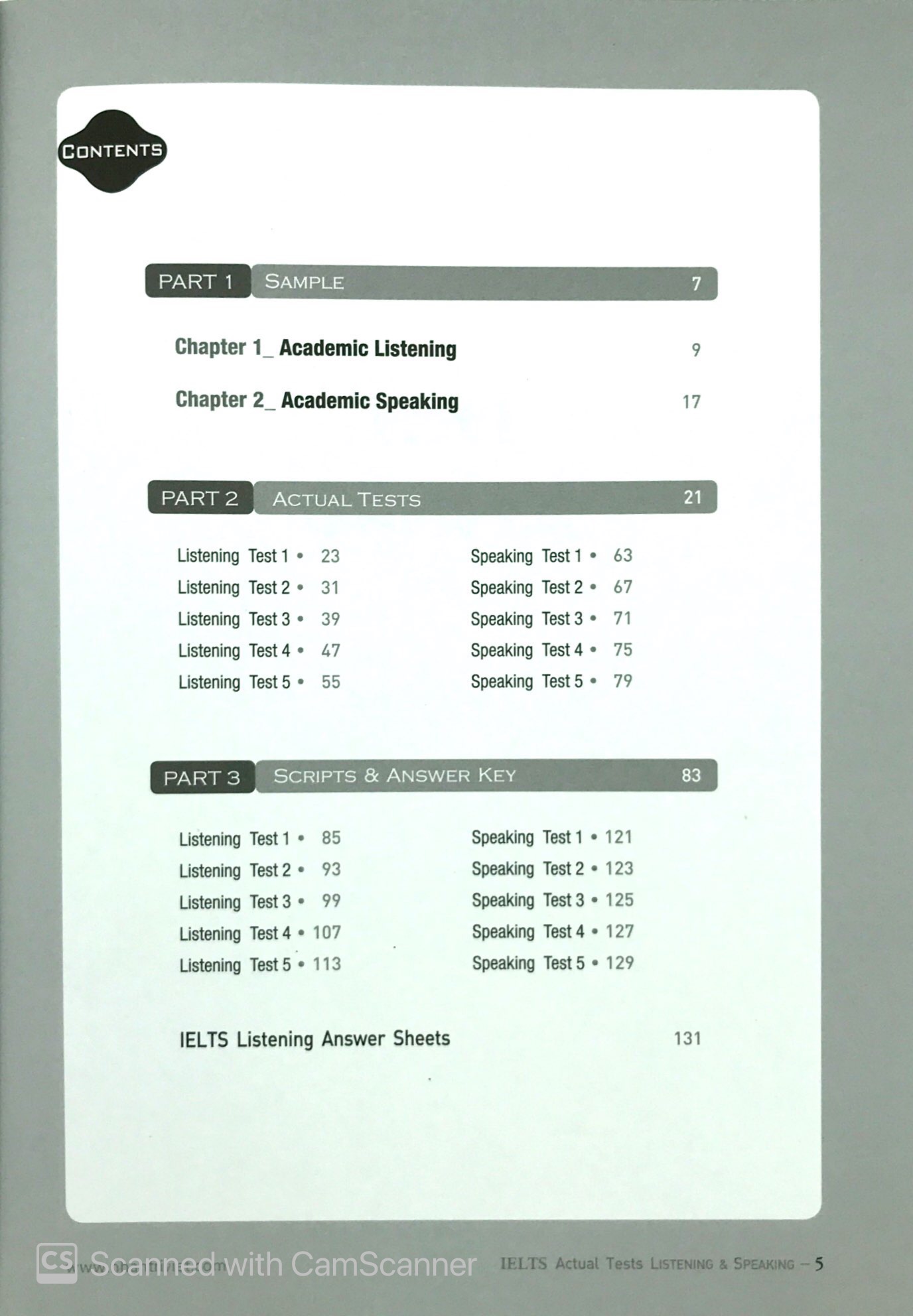 Tải sách IELTS Actual Tests_Listening & Speaking (+CD) PDF đọc ebook online, epub online, nghe sách nói audio miễn phí.