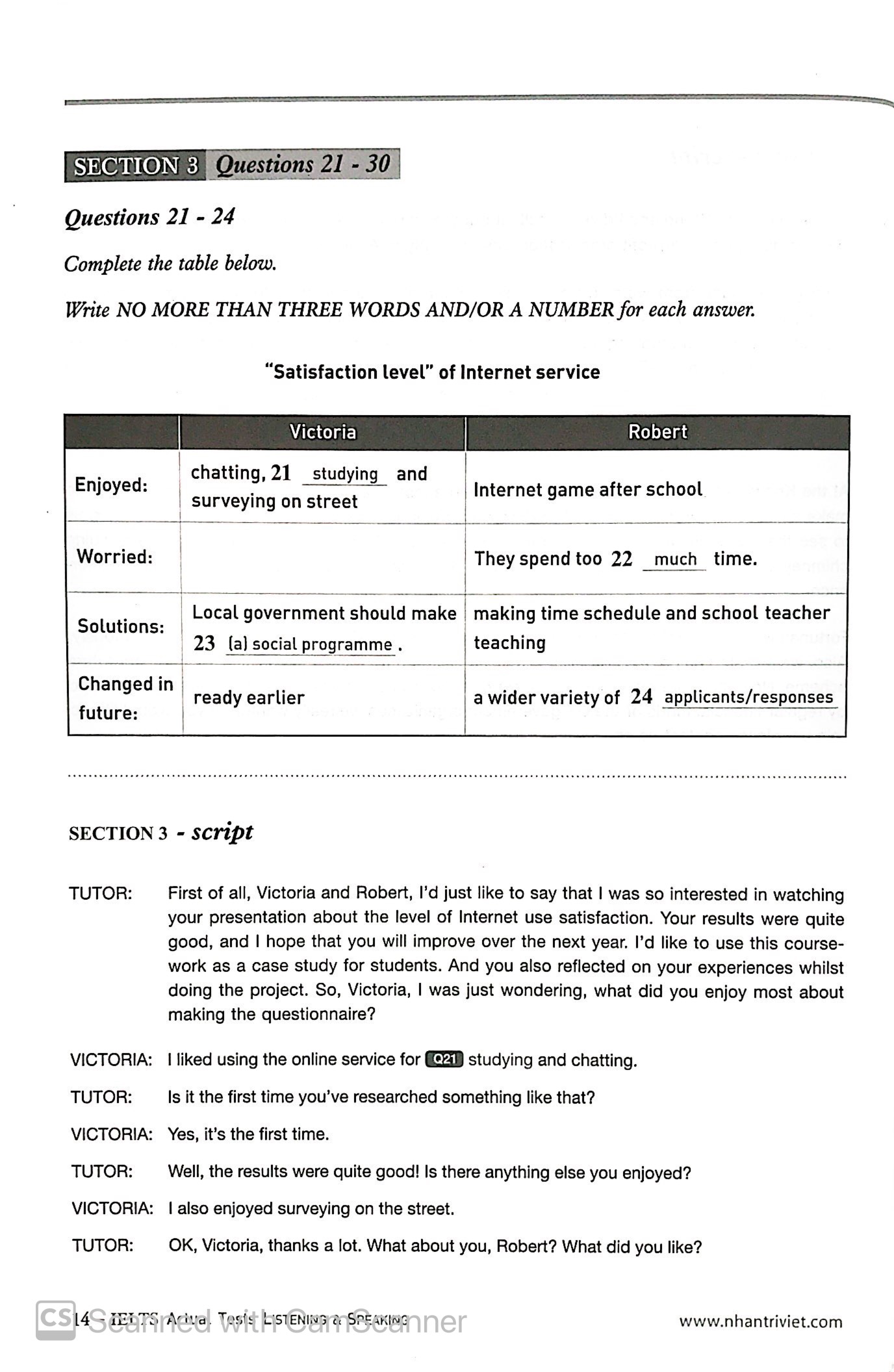 Tải sách IELTS Actual Tests_Listening & Speaking (+CD) PDF đọc ebook online, epub online, nghe sách nói audio miễn phí.