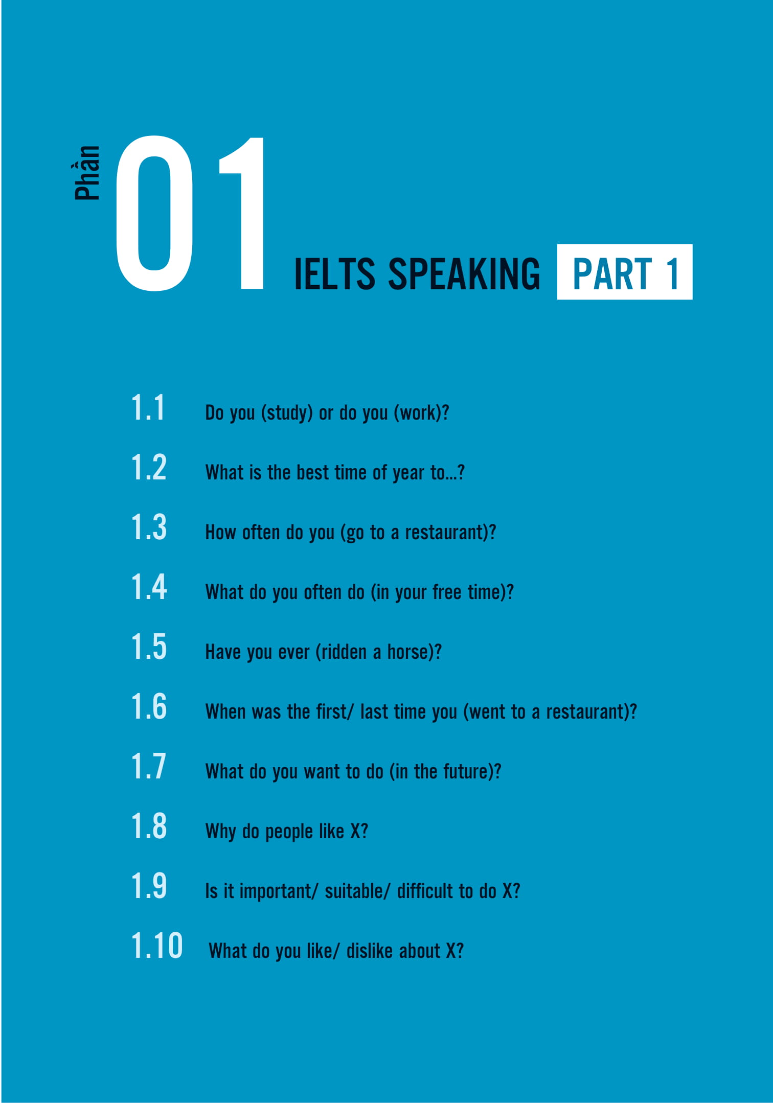 IELTS KEY SPEAKING - Công Thức Học Nhanh IELTS - Speaking Part 1, 2, 3 PDF IELTS KEY SPEAKING - Công Thức Học Nhanh IELTS - Speaking Part 1, 2, 3 PDF