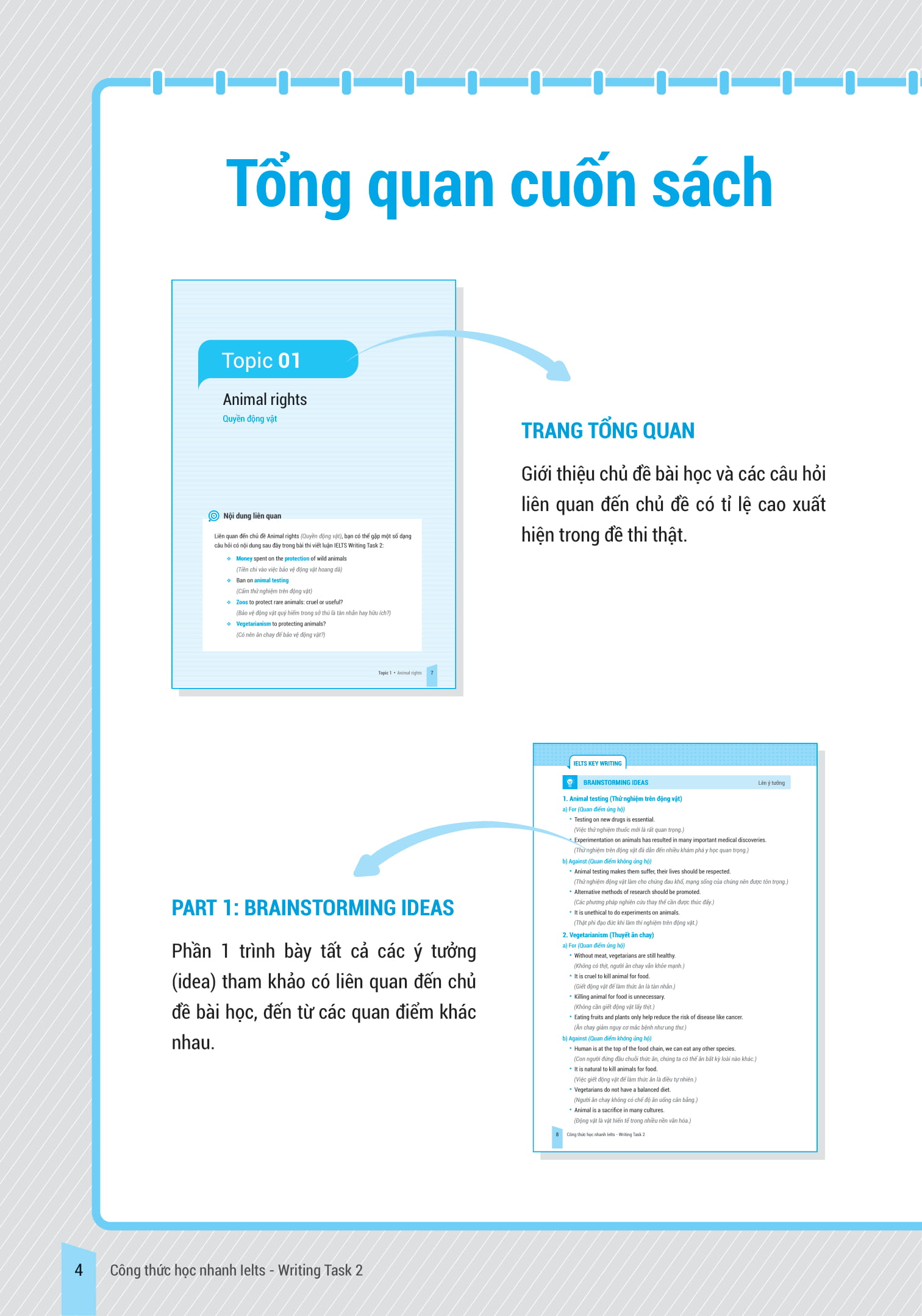 Sách IELTS KEY WRITING - Công Thức Học Nhanh IELTS - Writing Task 2 ...