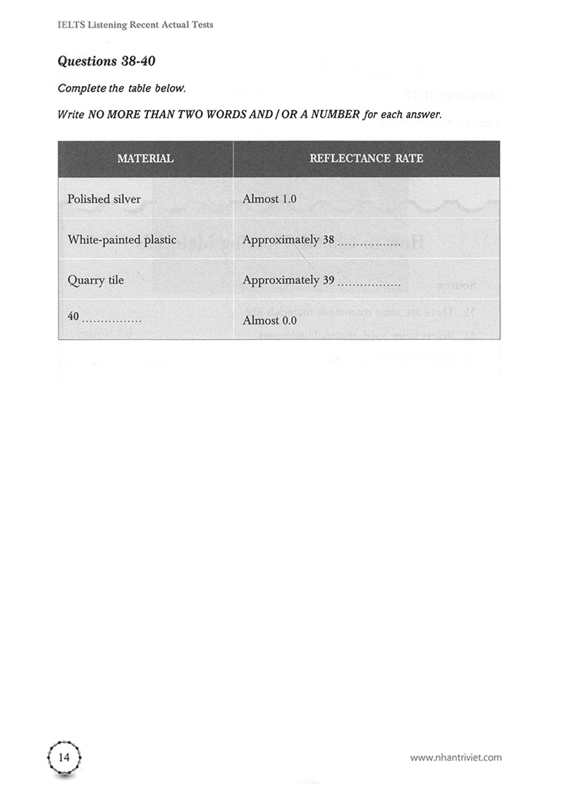 Ielts Listening Recent Actual Test PDF đọc ebook online, epub online, nghe sách nói audio miễn phí.