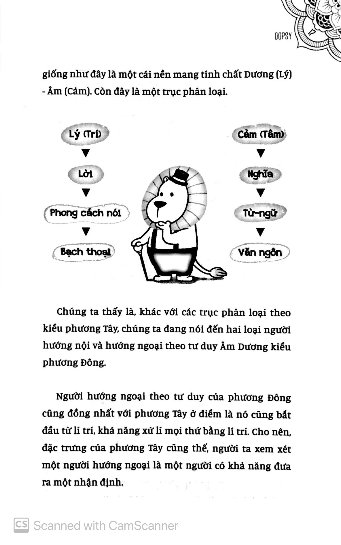 Im Lặng Hay Cười Nói, Đừng Trói Buộc Thành Công PDF đọc ebook online, epub online, nghe sách nói audio miễn phí.