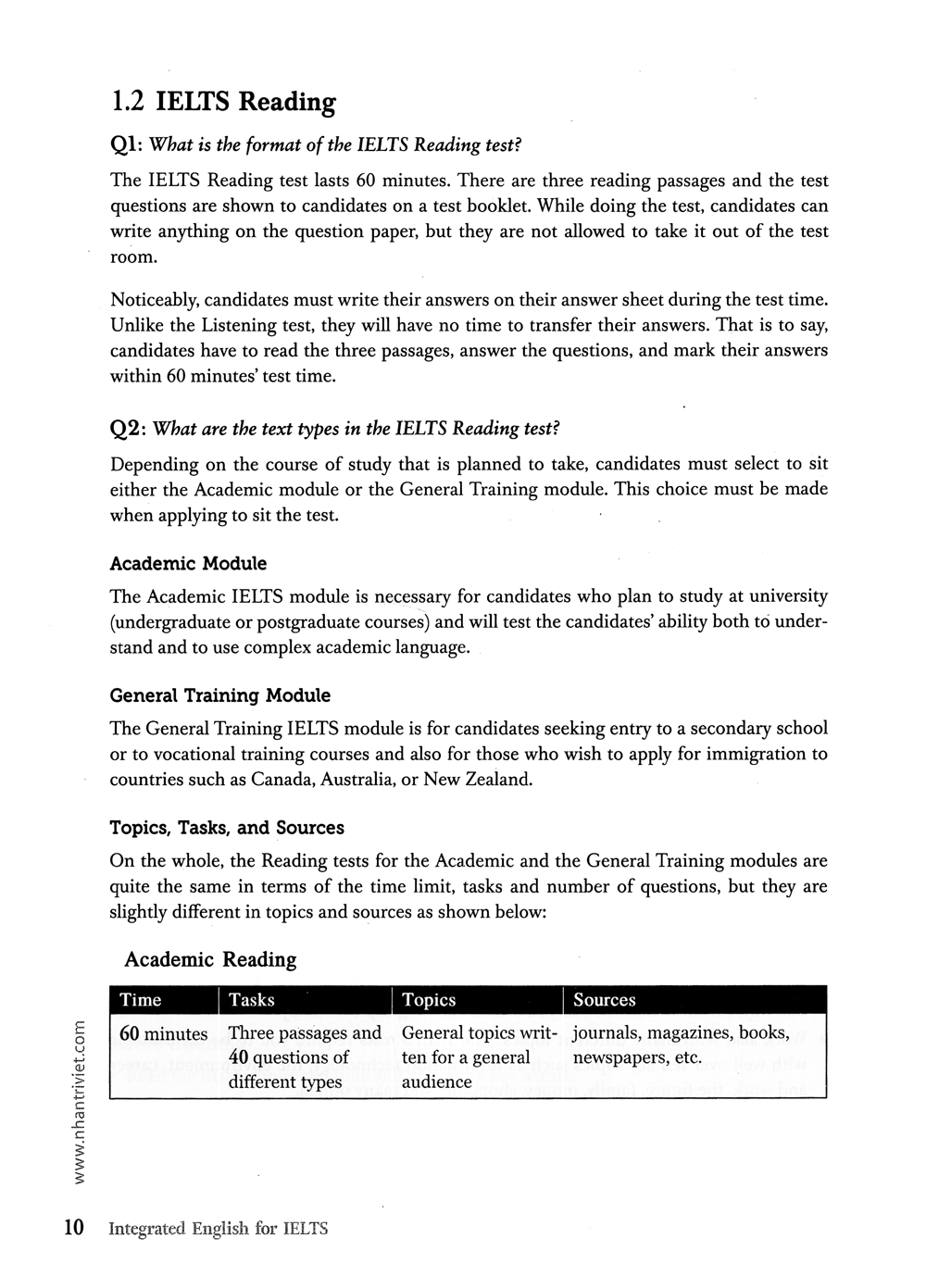Integrated English For IELTS PDF đọc ebook online, epub online, nghe sách nói audio miễn phí. Tải sách Integrated English For IELTS PDF đọc ebook online, epub online, nghe sách nói audio miễn phí.