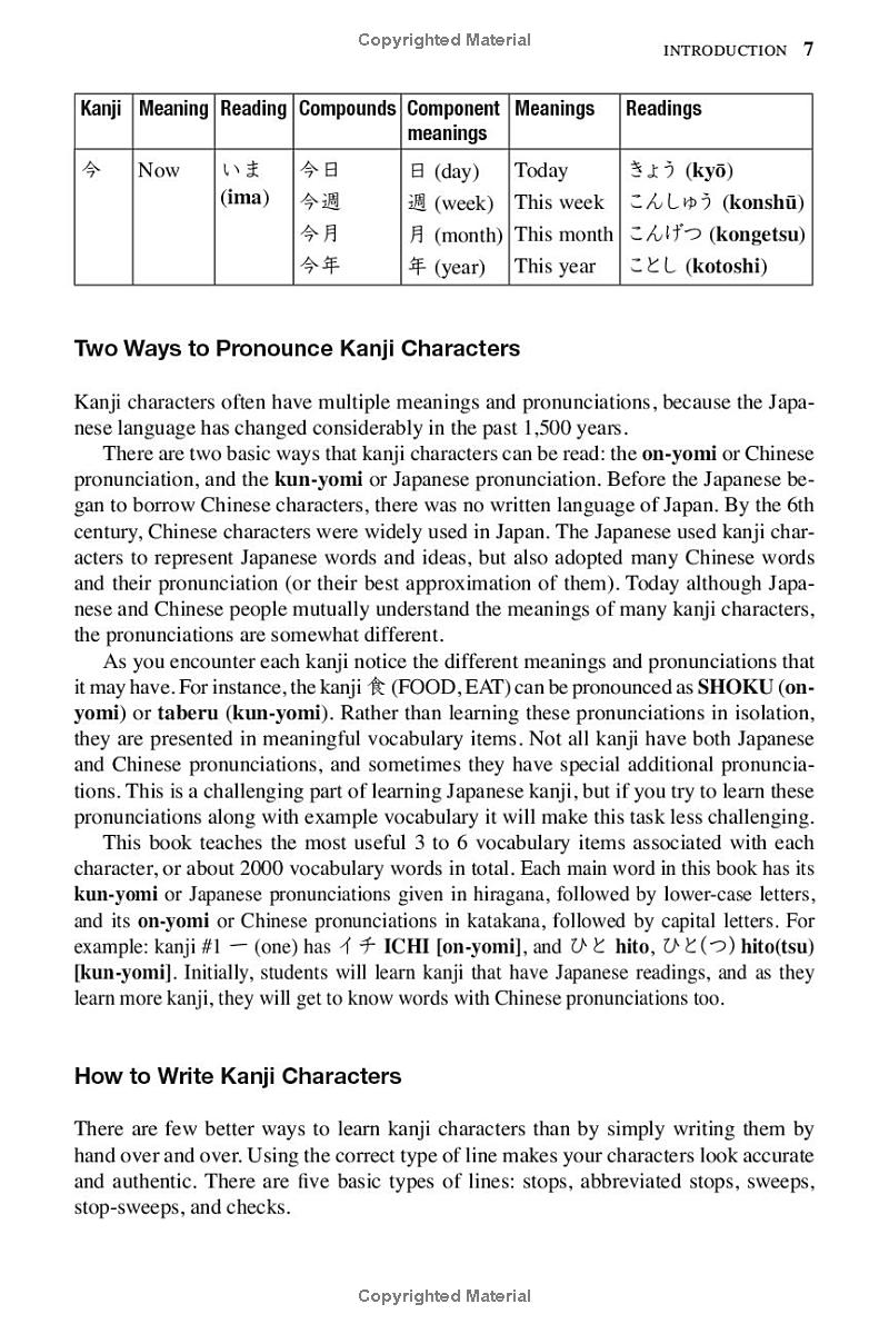 Japanese Kanji For Beginners PDF đọc ebook online, epub online, nghe sách nói audio miễn phí. Japanese Kanji For Beginners PDF đọc ebook online, epub online, nghe sách nói audio miễn phí.
