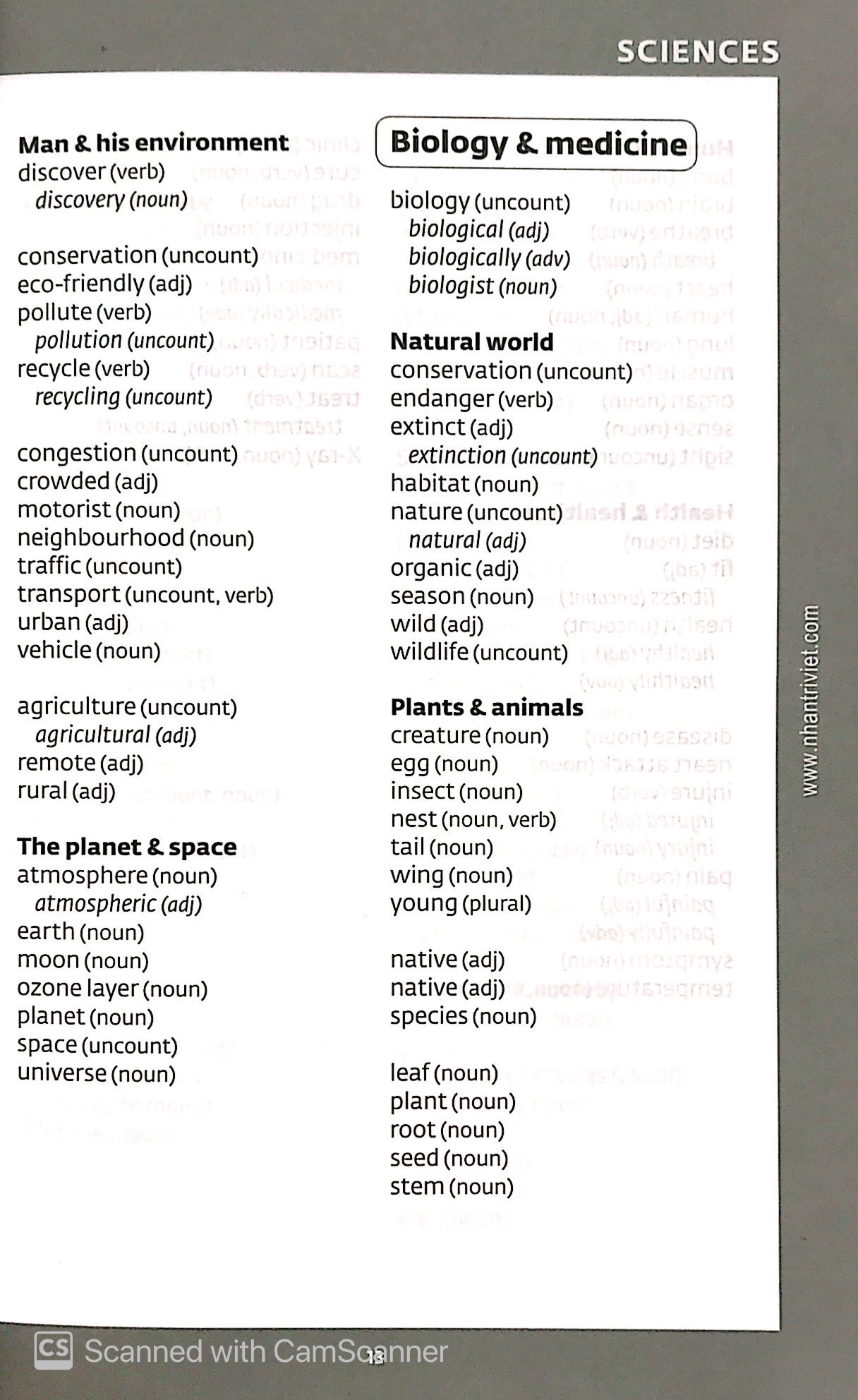 s-ch-key-words-for-ielts-book-1-starter-2019-fahasa-com