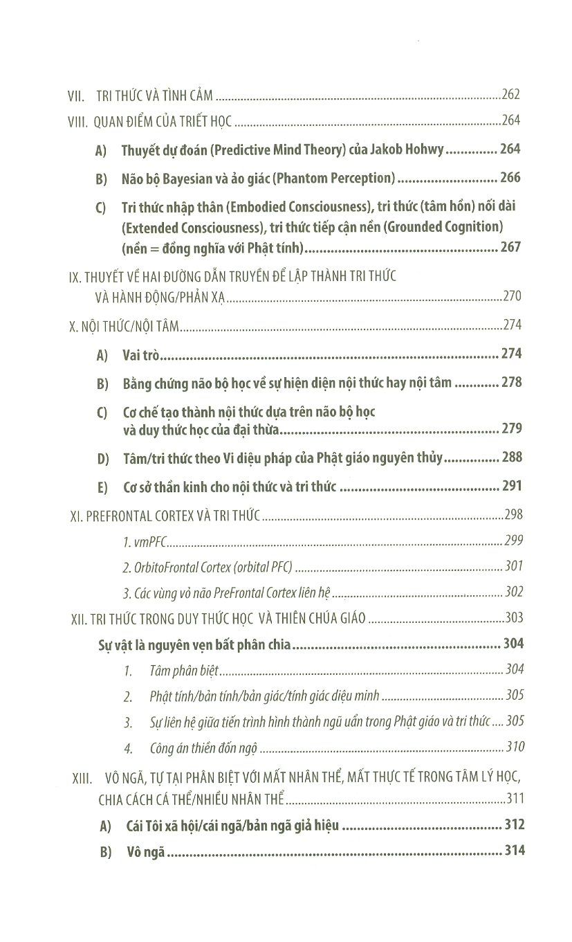Khoa Học Não Bộ Trong Thiền Và Tâm Hồn PDF Khoa Học Não Bộ Trong Thiền Và Tâm Hồn PDF