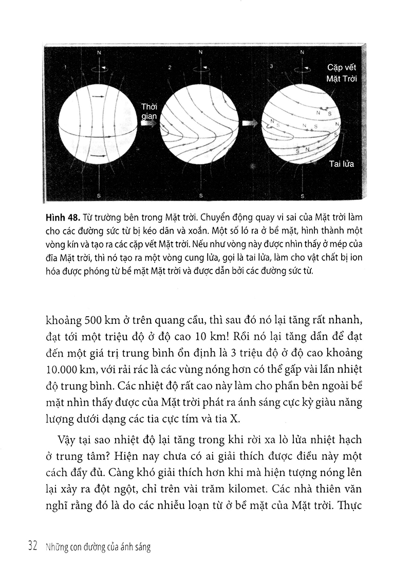 Tải sách Bộ Khoa Học Và Khám Phá - Những Con Đường Của Ánh Sáng - Tập 2 PDF đọc ebook online, epub online, nghe sách nói audio miễn phí.
