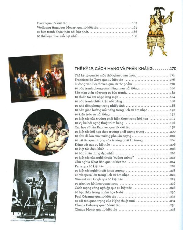 Kiến Thức Căn Bản Cần Biết - Theo Dòng Lịch Sử Nghệ Thuật PDF đọc ebook online, epub online, nghe sách nói audio miễn phí.
