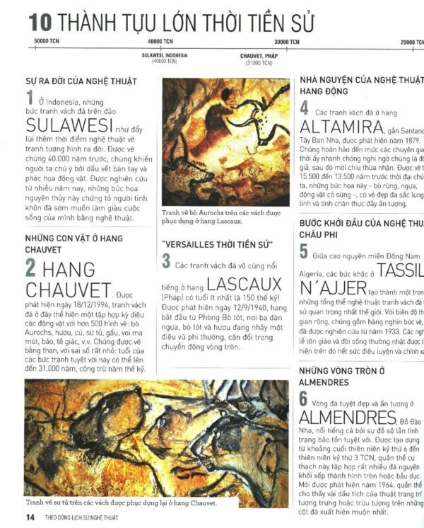 Kiến Thức Căn Bản Cần Biết - Theo Dòng Lịch Sử Nghệ Thuật PDF đọc ebook online, epub online, nghe sách nói audio miễn phí.