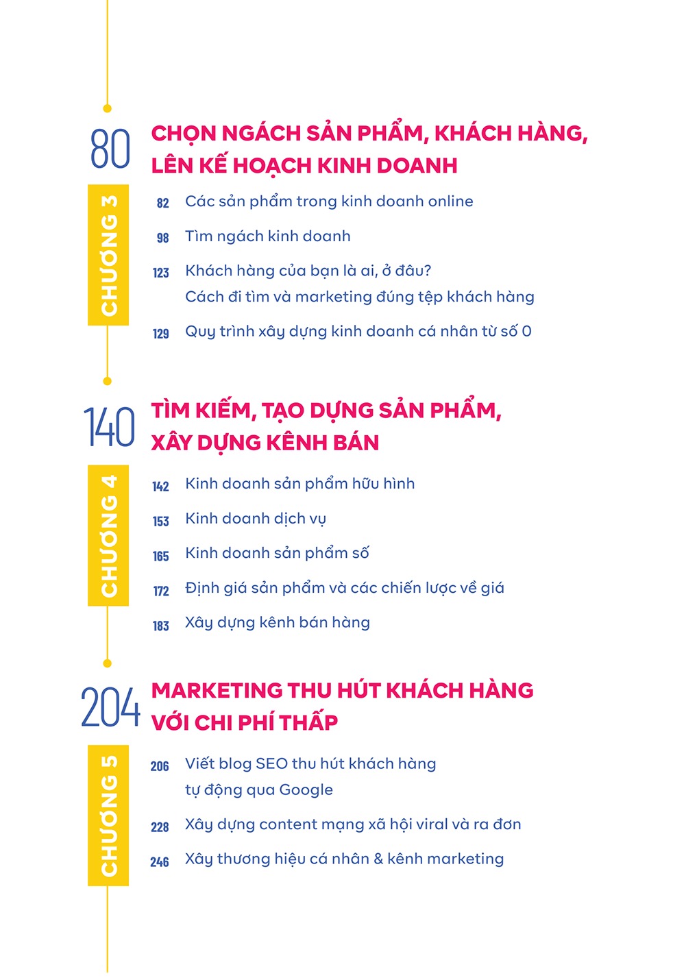 Tải sách Kinh Doanh Online - Kiếm Tiền Bạc Tỉ PDF đọc ebook online, epub online, nghe sách nói audio miễn phí.