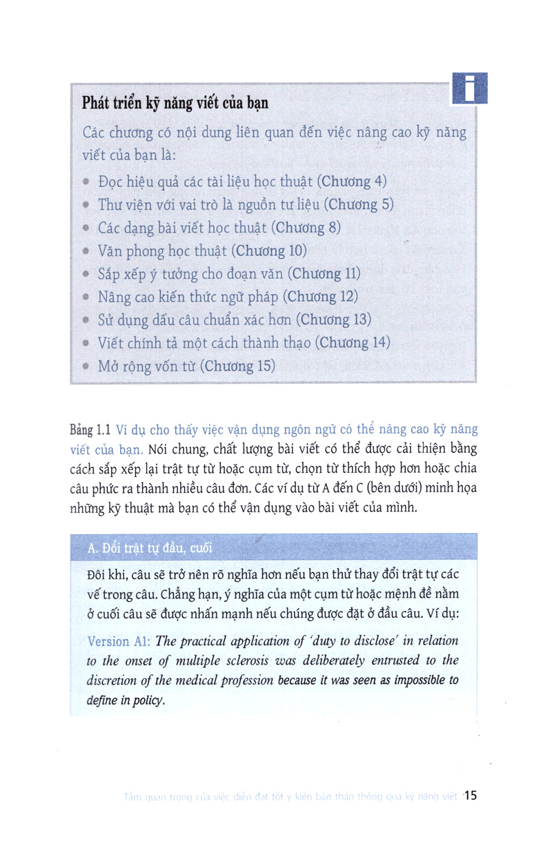 Kỹ Năng Làm Bài Viết Ở Đại Học PDF đọc ebook online, epub online, nghe sách nói audio miễn phí. Kỹ Năng Làm Bài Viết Ở Đại Học PDF đọc ebook online, epub online, nghe sách nói audio miễn phí.