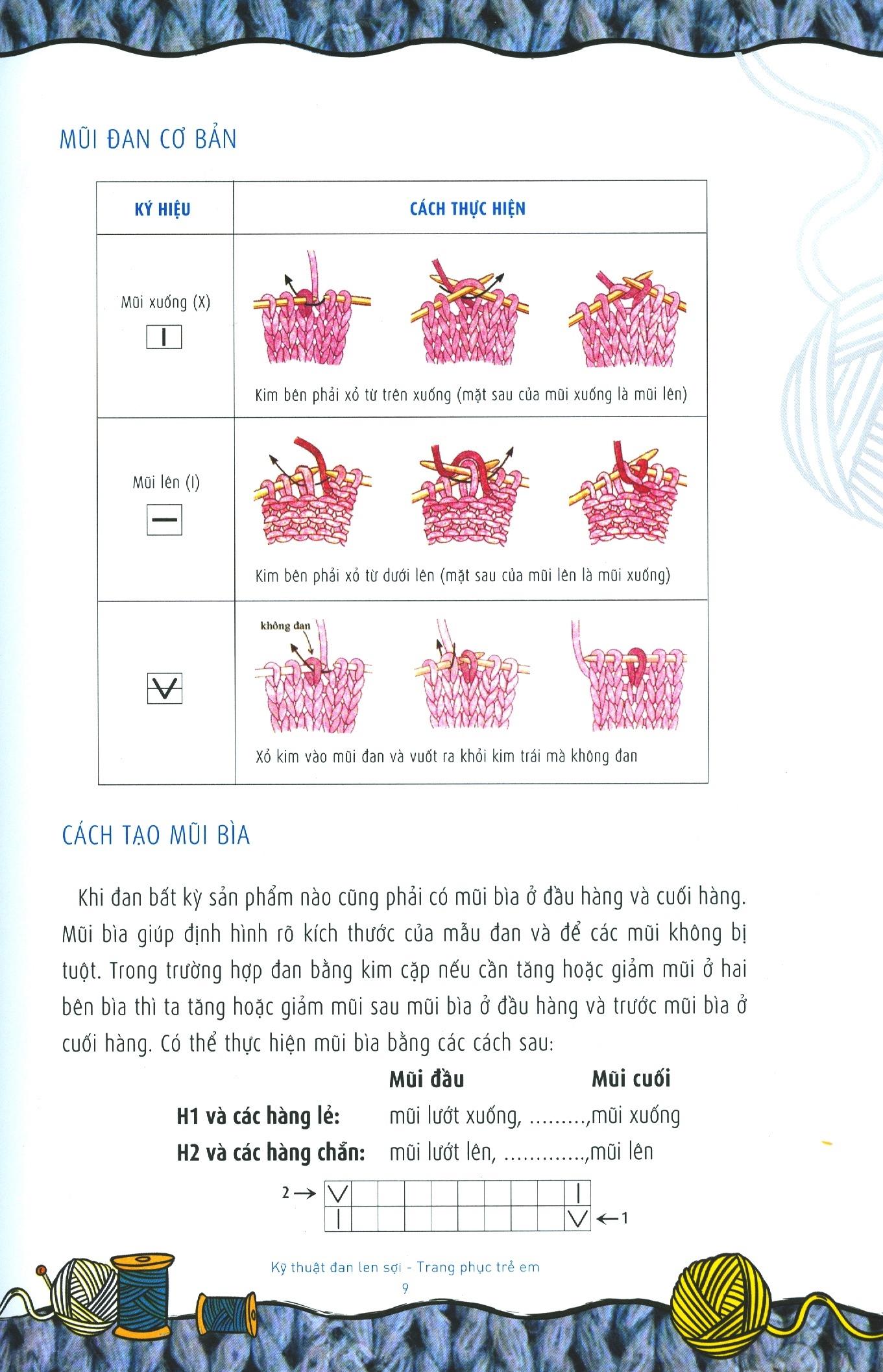 Kỹ Thuật Đan Len Sợi - Trang Phục Trẻ Em PDF đọc ebook online, epub online, nghe sách nói audio miễn phí. Tải sách Kỹ Thuật Đan Len Sợi - Trang Phục Trẻ Em PDF đọc ebook online, epub online, nghe sách nói audio miễn phí.
