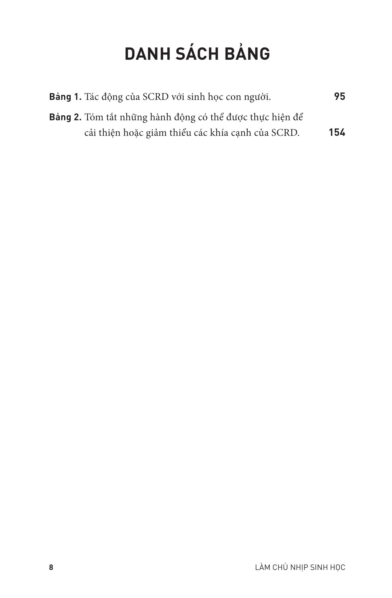 Tải sách Làm Chủ Nhịp Sinh Học PDF đọc ebook online, epub online, nghe sách nói audio miễn phí.