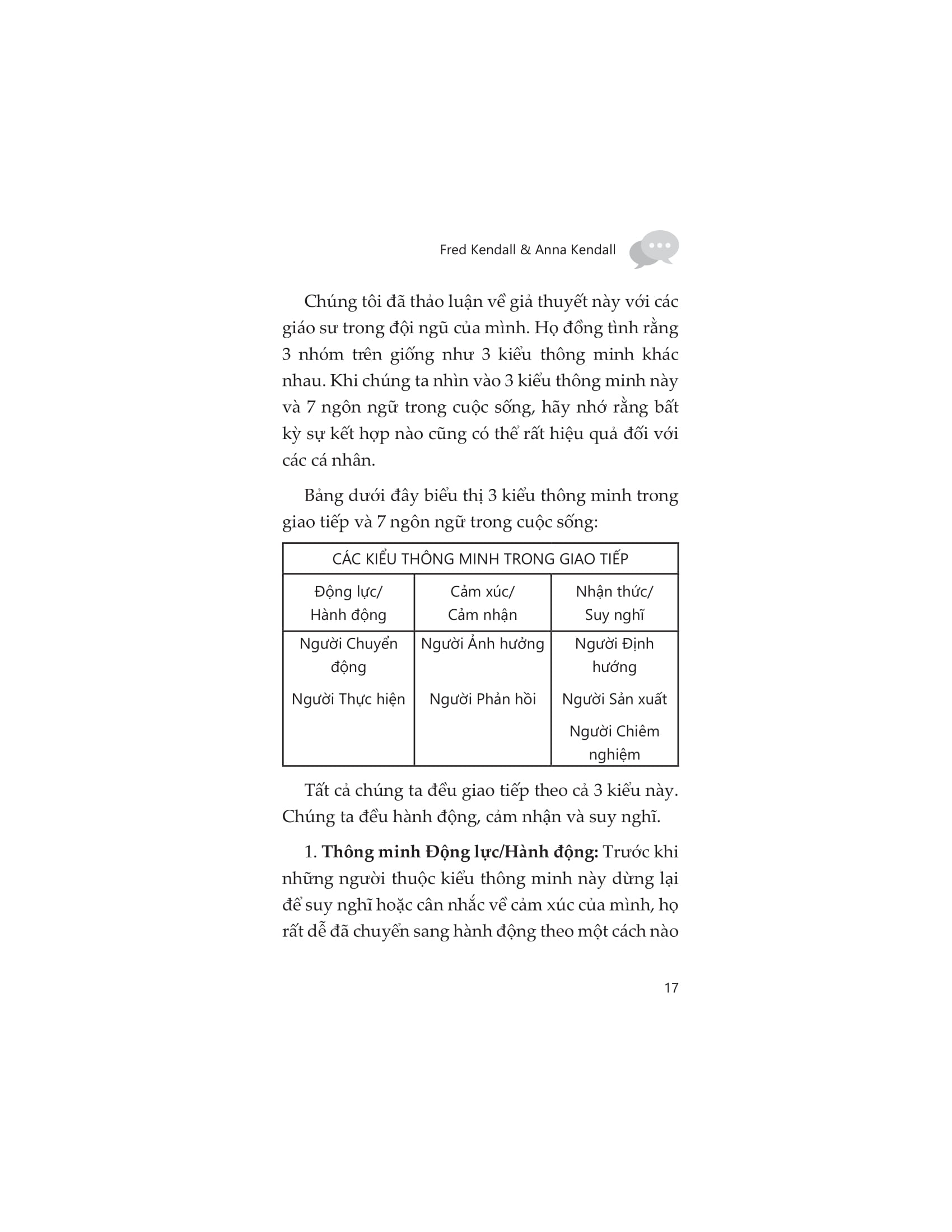 Lắng Nghe Chủ Động, Giao Tiếp Thông Minh, Ứng Xử Linh Hoạt PDF Lắng Nghe Chủ Động, Giao Tiếp Thông Minh, Ứng Xử Linh Hoạt PDF