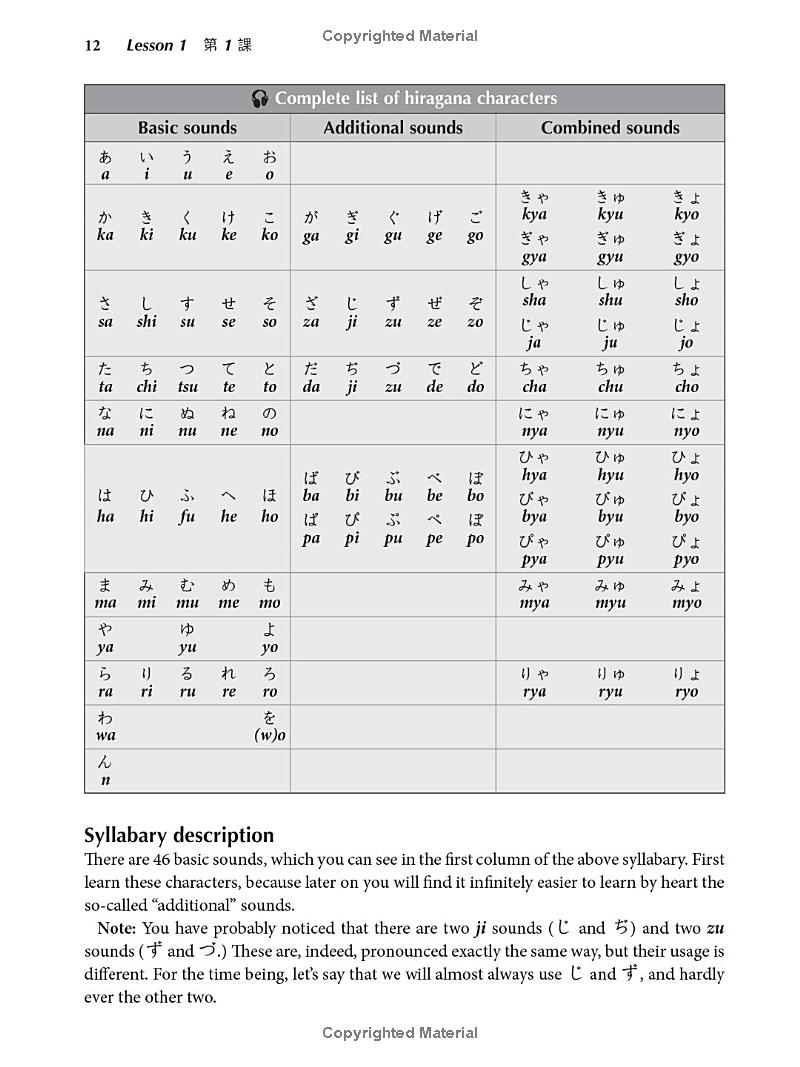 Learn Japanese With Manga Volume 1 PDF đọc ebook online, epub online, nghe sách nói audio miễn phí.
