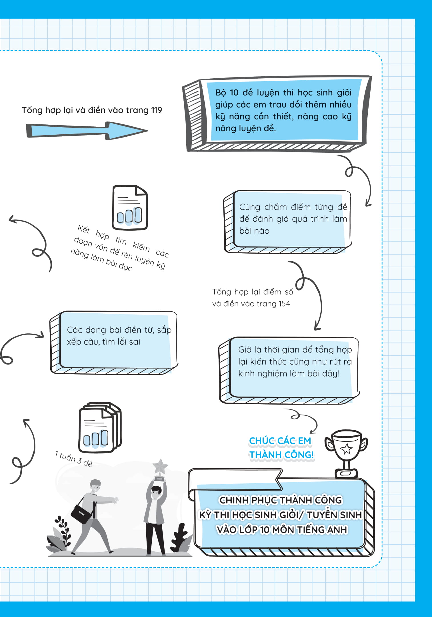 Luyện Giải Bộ Đề Bồi Dưỡng Học Sinh Giỏi Tiếng Anh Lớp 9 PDF đọc ebook online, epub online, nghe sách nói audio miễn phí. Tải sách Luyện Giải Bộ Đề Bồi Dưỡng Học Sinh Giỏi Tiếng Anh Lớp 9 PDF đọc ebook online, epub online, nghe sách nói audio miễn phí.