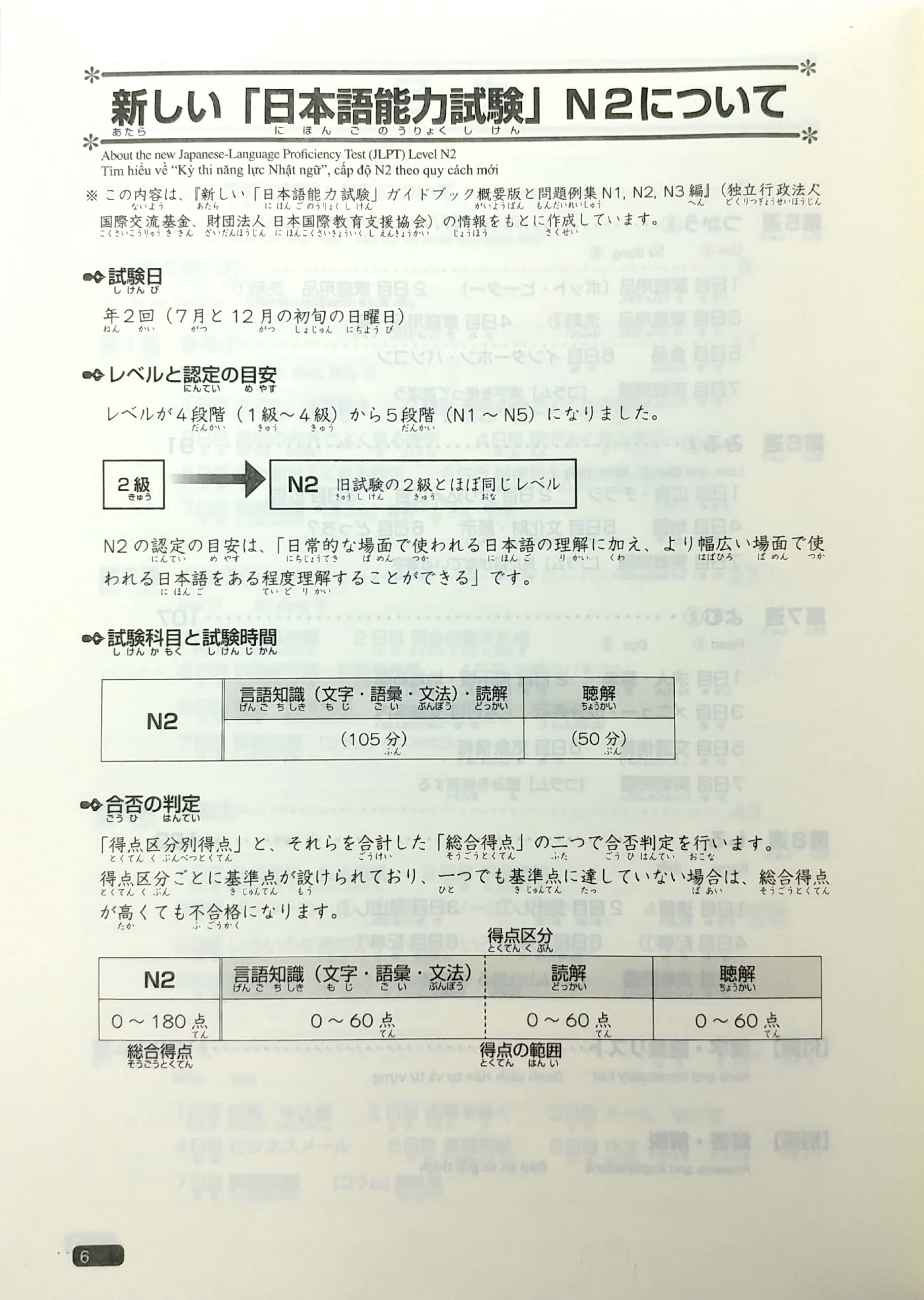 Tải sách Luyện Thi Năng Lực Nhật Ngữ N2 - Hán Tự PDF đọc ebook online, epub online, nghe sách nói audio miễn phí.