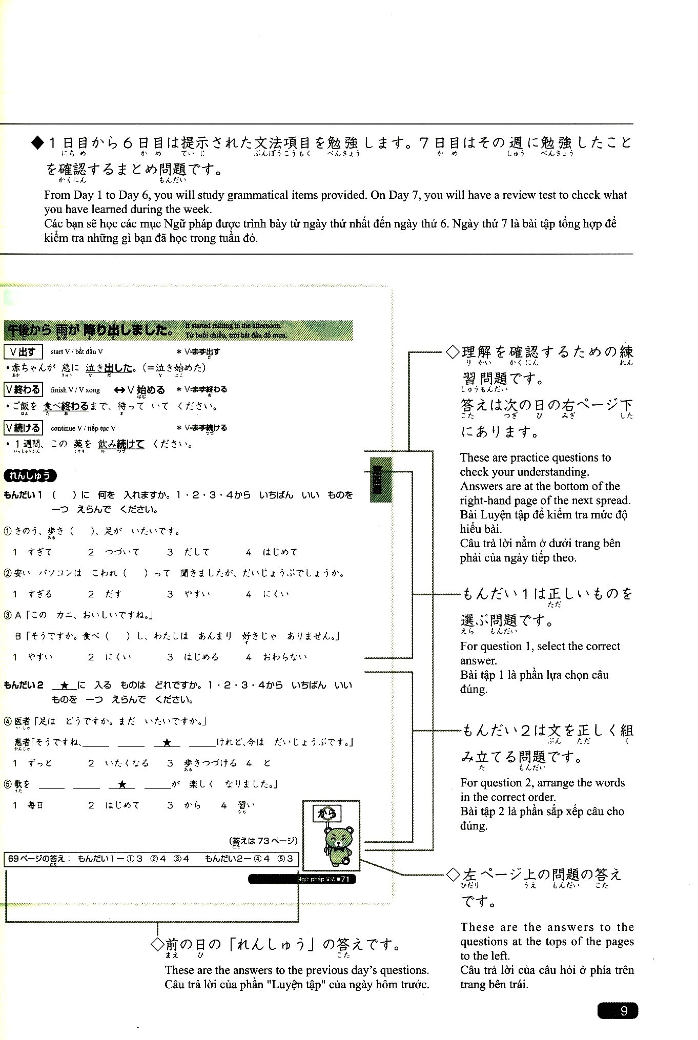 Luyện Thi Năng Lực Nhật Ngữ N4: Ngữ Pháp, Đọc Hiểu, Nghe Hiểu PDF đọc ebook online, epub online, nghe sách nói audio miễn phí tại reds.vn. Luyện Thi Năng Lực Nhật Ngữ N4: Ngữ Pháp, Đọc Hiểu, Nghe Hiểu PDF đọc ebook online, epub online, nghe sách nói audio miễn phí.
