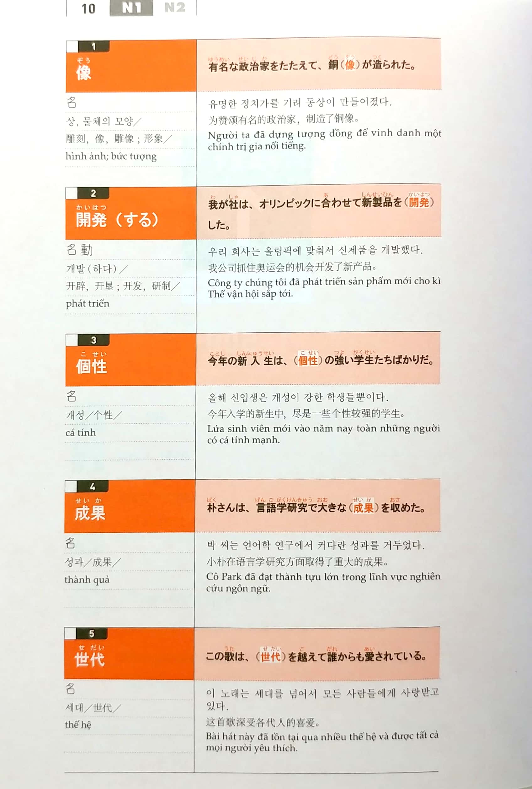 Luyện Thi Năng Lực Tiếng Nhật JLPT 2000 Từ Vựng N1 PDF Luyện Thi Năng Lực Tiếng Nhật JLPT 2000 Từ Vựng N1 PDF