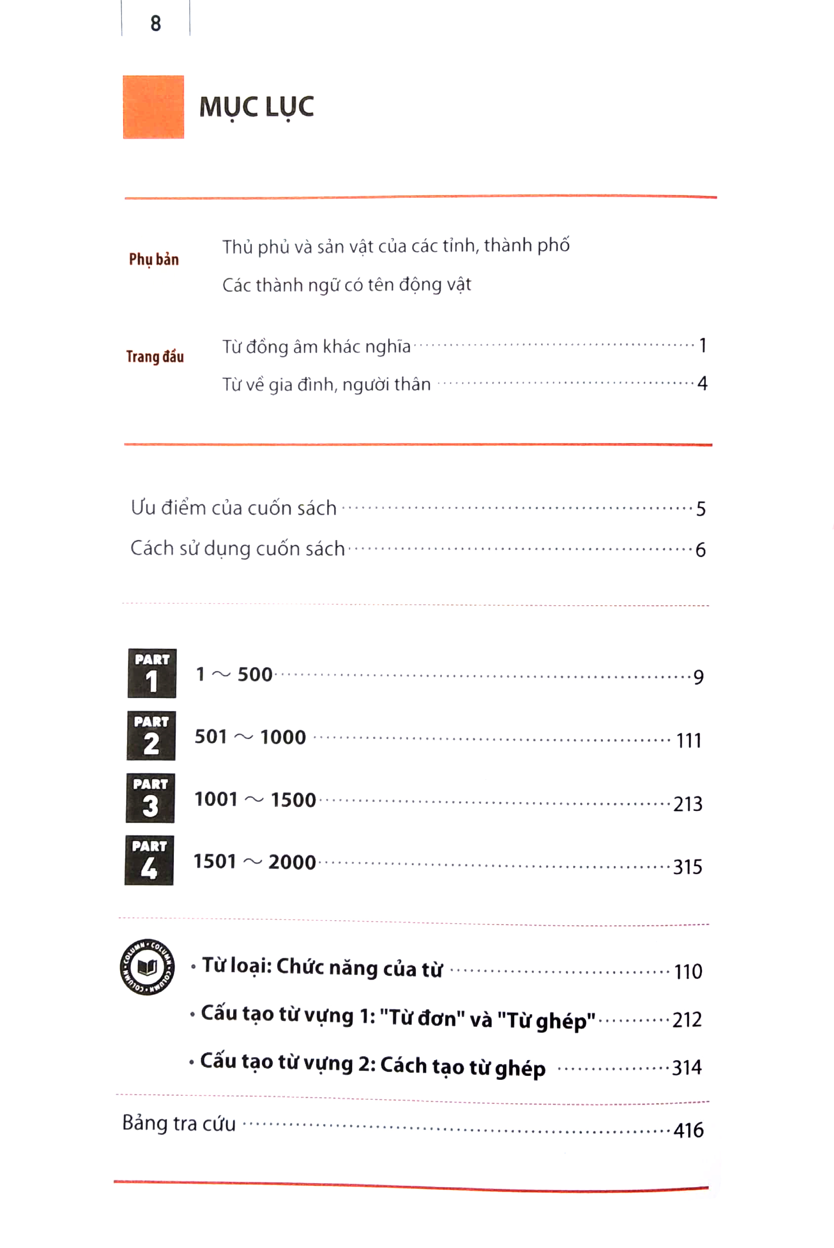 Luyện Thi Năng Lực Tiếng Nhật JLPT 2000 Từ Vựng N2 PDF đọc ebook online, epub online, nghe sách nói audio miễn phí. Luyện Thi Năng Lực Tiếng Nhật JLPT 2000 Từ Vựng N2 PDF đọc ebook online, epub online, nghe sách nói audio miễn phí.