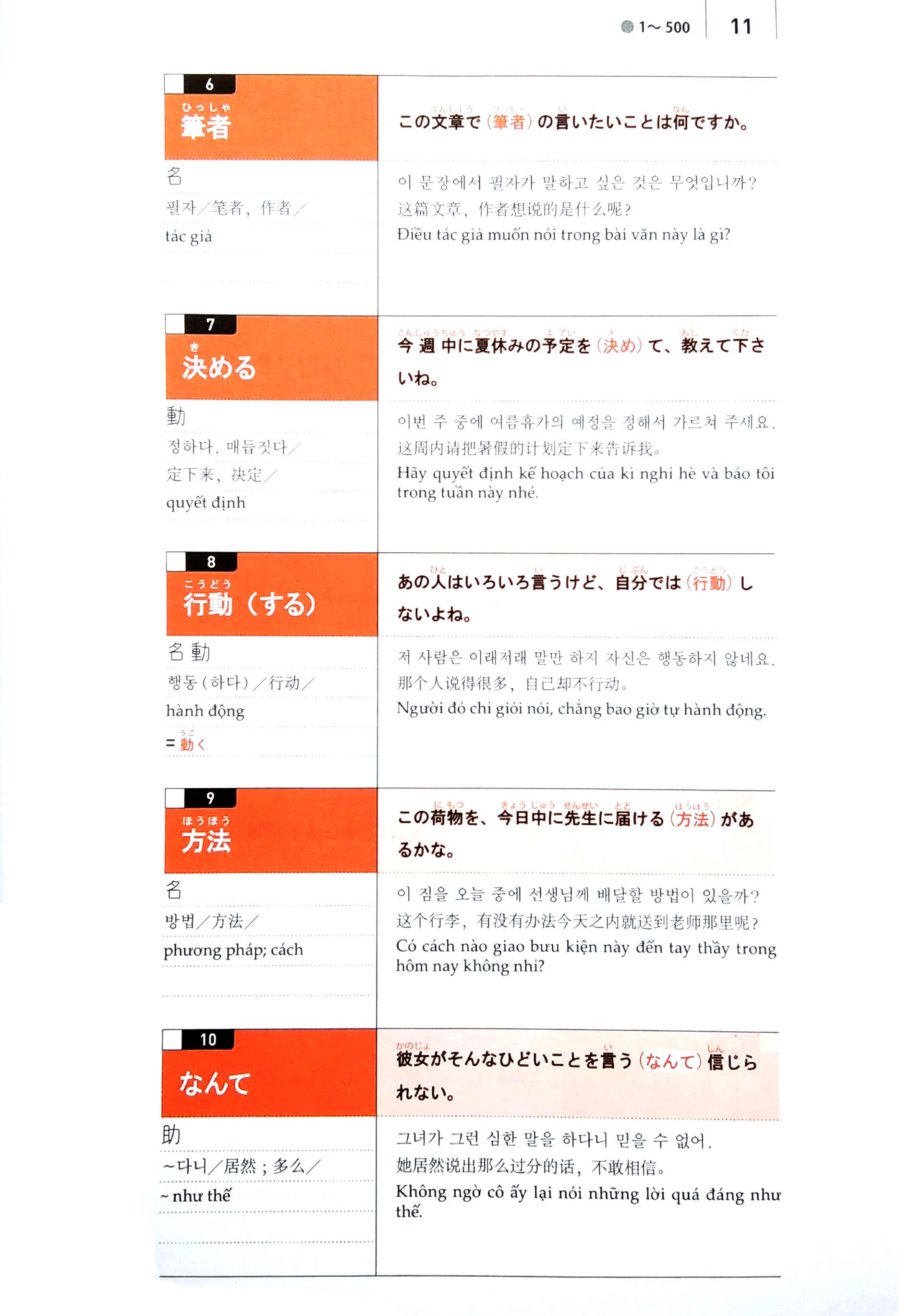 Luyện Thi Năng Lực Tiếng Nhật JLPT 2000 Từ Vựng N2 PDF đọc ebook online, epub online, nghe sách nói audio miễn phí. Luyện Thi Năng Lực Tiếng Nhật JLPT 2000 Từ Vựng N2 PDF đọc ebook online, epub online, nghe sách nói audio miễn phí.