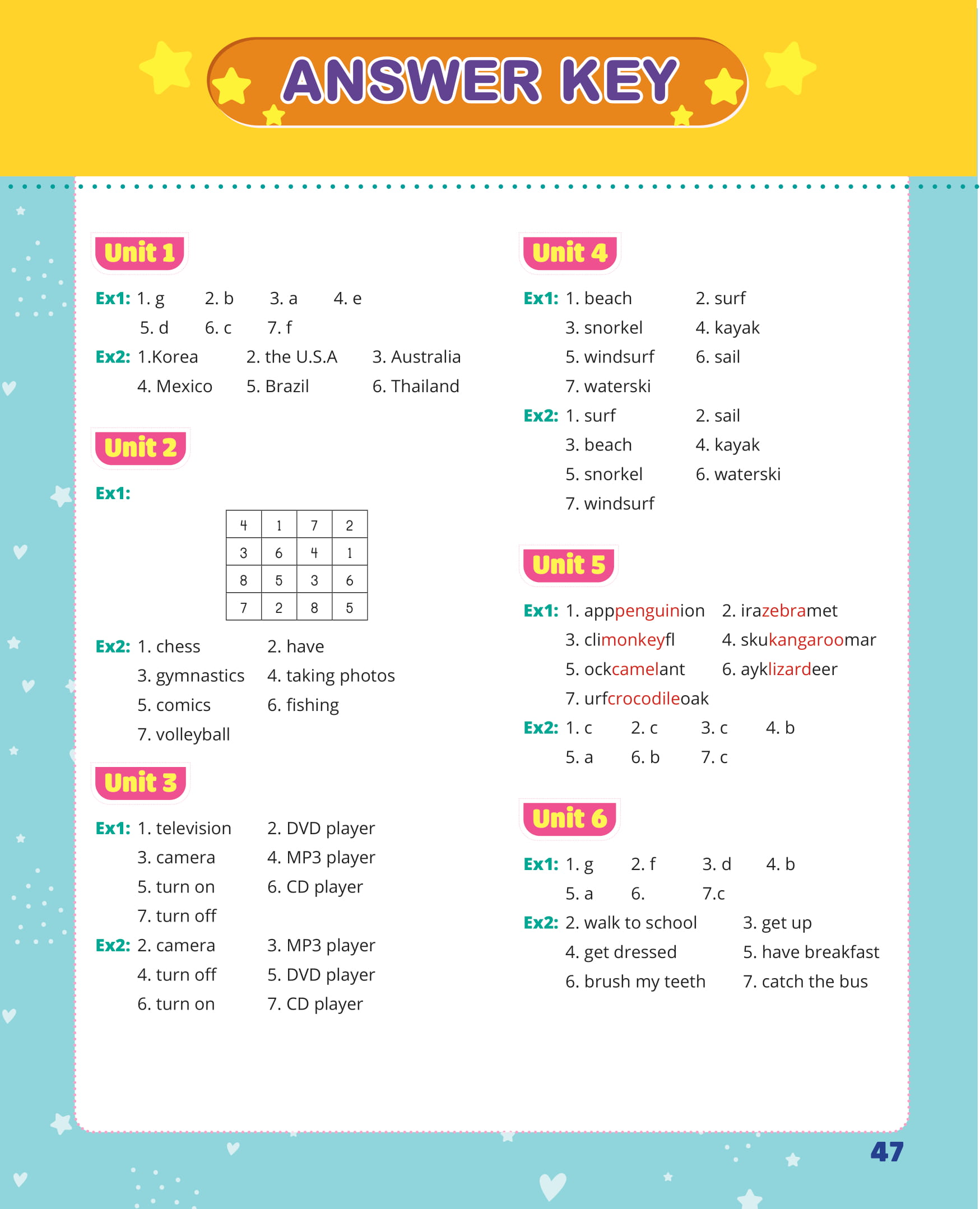 Bộ Luyện Viết Chữ Nhớ Từ Vựng - English Writing Family & Friend 4 PDF Bộ Luyện Viết Chữ Nhớ Từ Vựng - English Writing Family & Friend 4 PDF