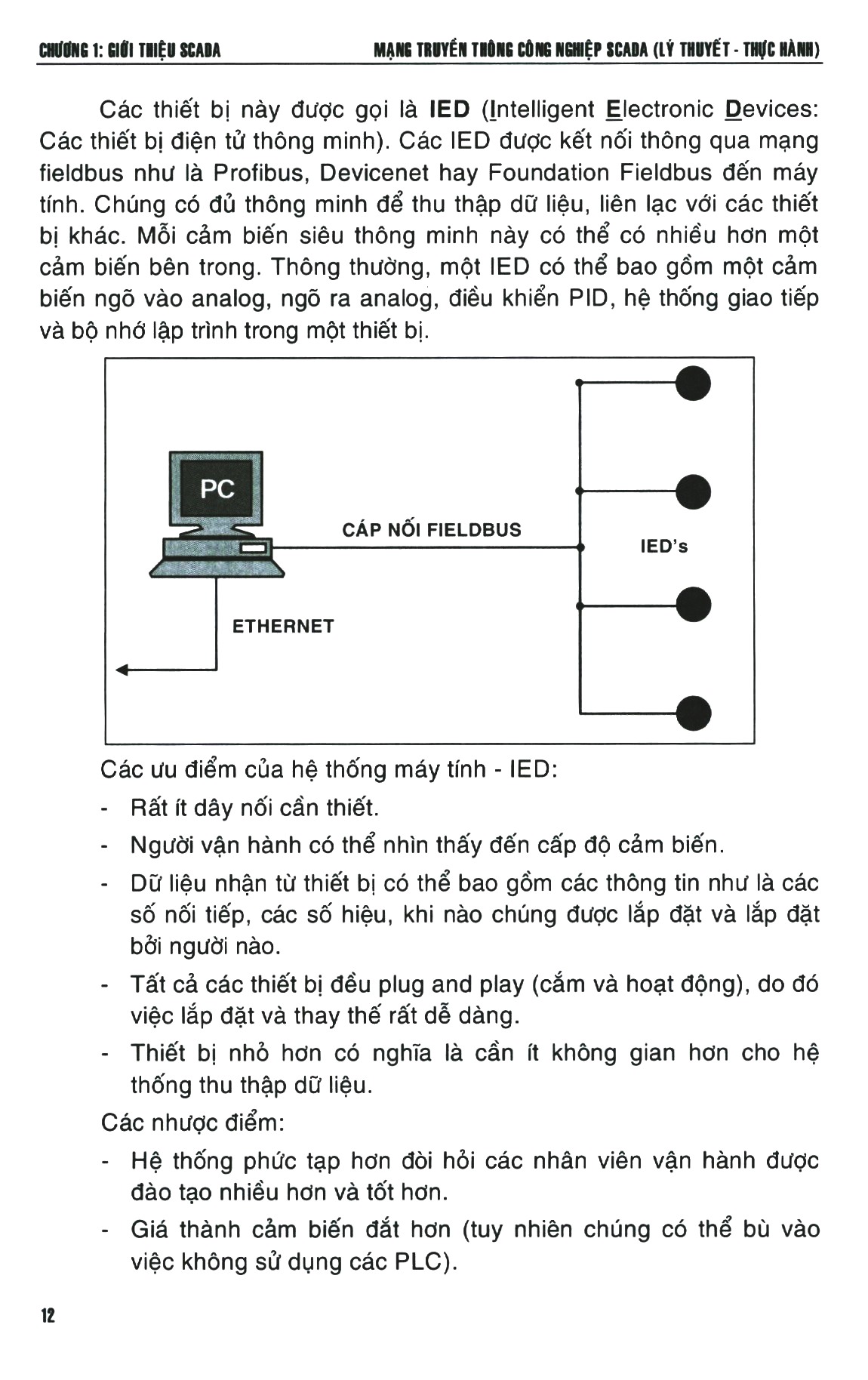 Mạng Truyền Thông Công Nghiệp Scada (Lý Thuyết - Thực Hành) PDF đọc ebook online, epub online, nghe sách nói audio miễn phí. Tải sách Mạng Truyền Thông Công Nghiệp Scada (Lý Thuyết - Thực Hành) PDF đọc ebook online, epub online, nghe sách nói audio miễn phí.