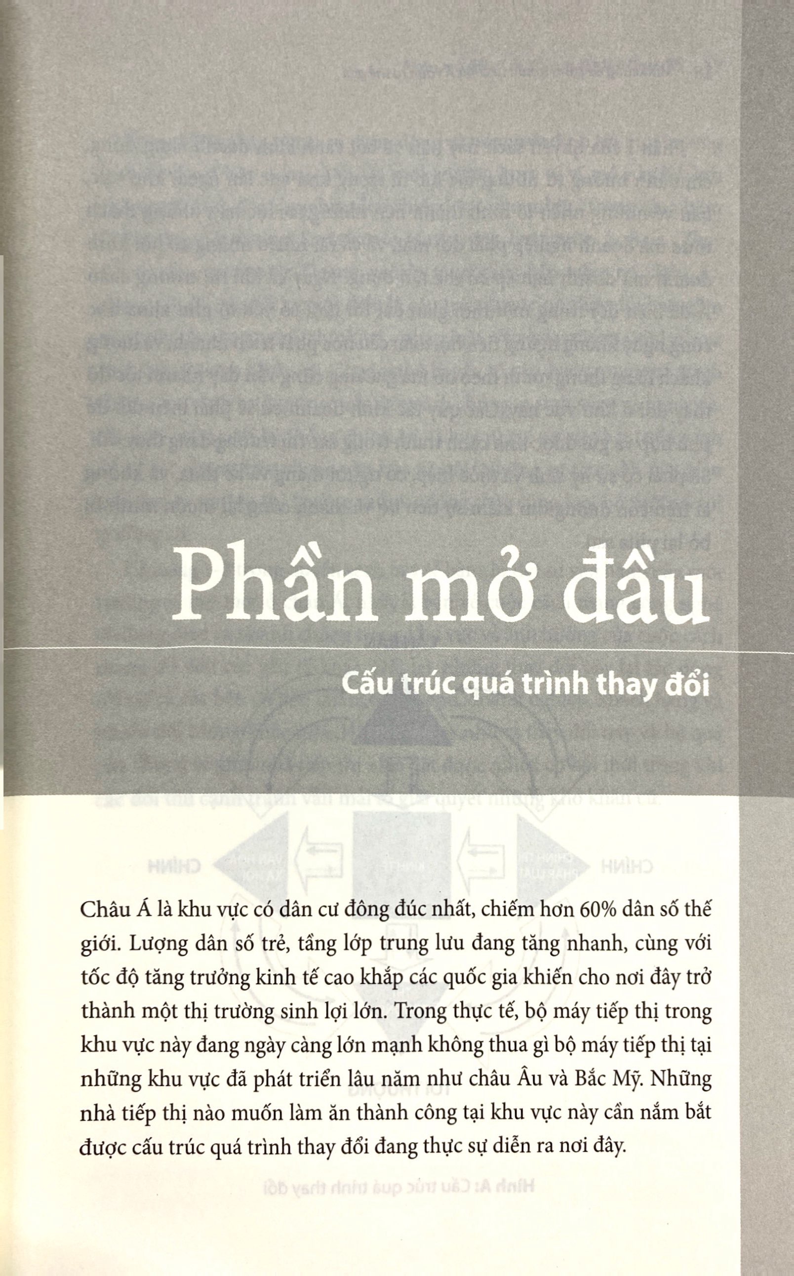 Marketing Để Cạnh Tranh - Từ Châu Á Vươn Ra Thế Giới Trong Kỷ Nguyên Tiêu Dùng Số PDF đọc ebook online, epub online, nghe sách nói audio miễn phí.