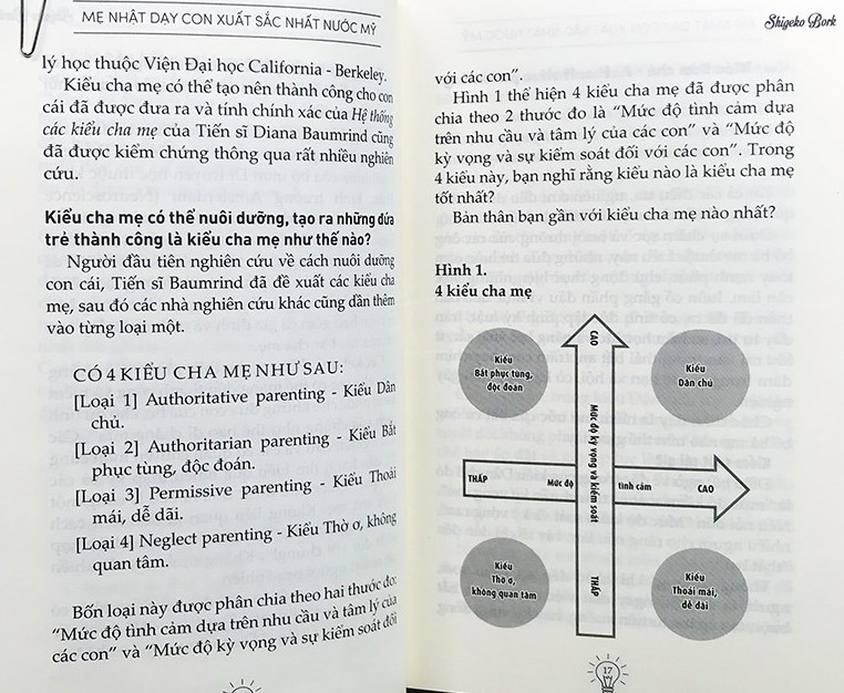 Mẹ Nhật Dạy Con Xuất Sắc Nhất Nước Mỹ PDF Mẹ Nhật Dạy Con Xuất Sắc Nhất Nước Mỹ PDF