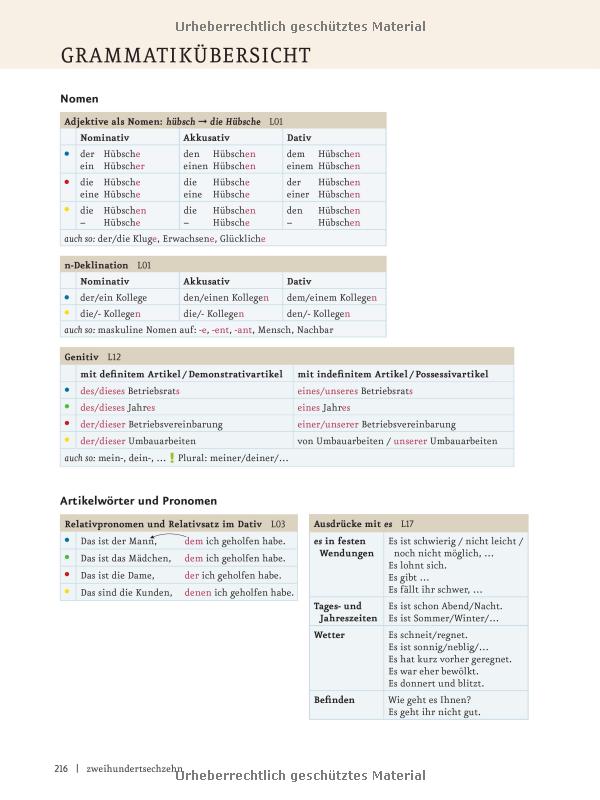 Menschen B1 2 Arbeitsbuch Lösungen Menschen: Arbeitsbuch B1 mit 2 Audio-CDs - FAHASA.COM