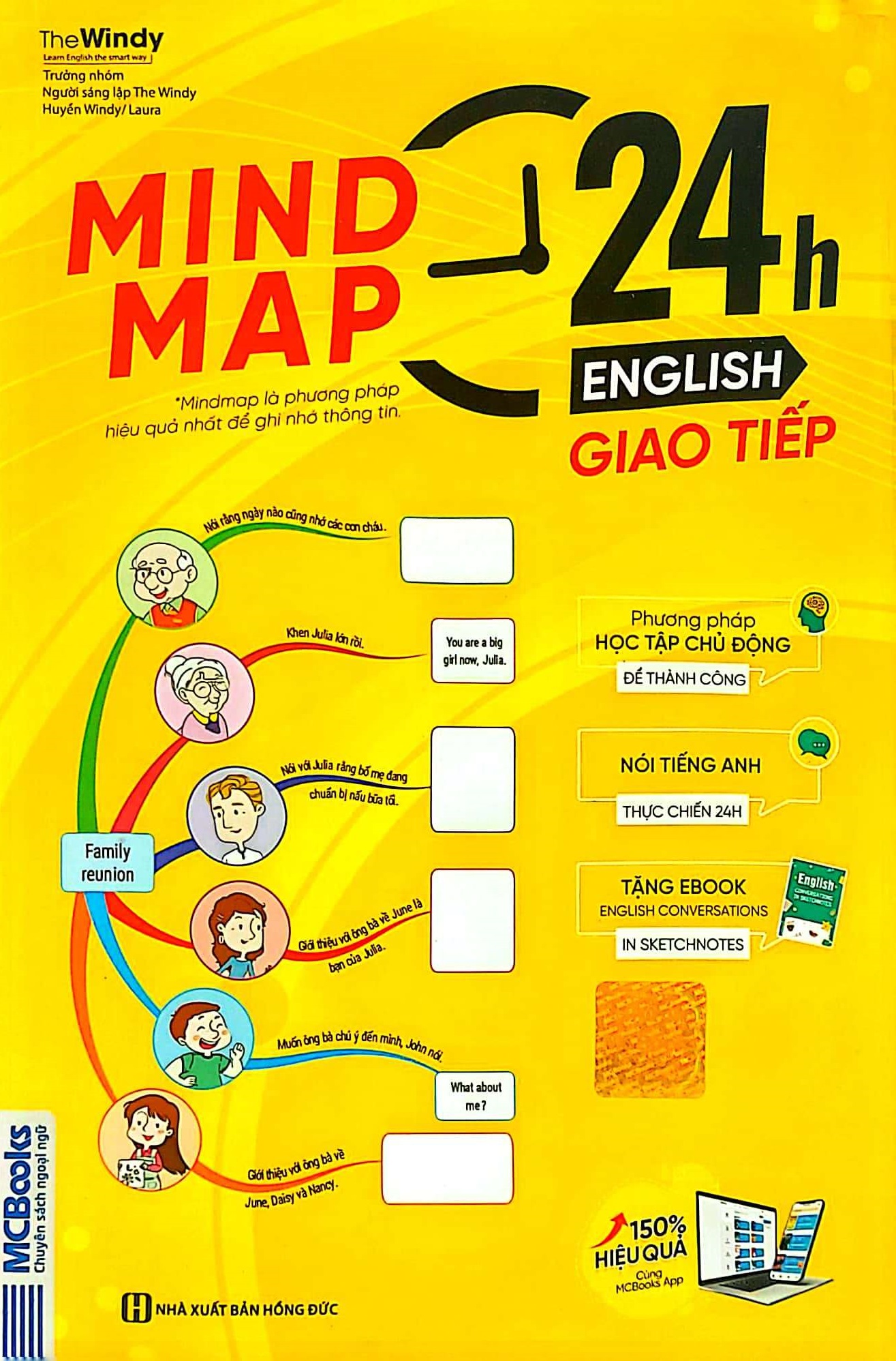 Mind Map 24H English - Giao Tiếp - Học Tiếng Anh Giao Tiếp Thực Chiến Cực Kỳ Hiệu Quả Thông Qua Sơ Đồ Tư Duy PDF đọc ebook online, epub online, nghe sách nói audio miễn phí. Mind Map 24H English - Giao Tiếp - Học Tiếng Anh Giao Tiếp Thực Chiến Cực Kỳ Hiệu Quả Thông Qua Sơ Đồ Tư Duy PDF đọc ebook online, epub online, nghe sách nói audio miễn phí.