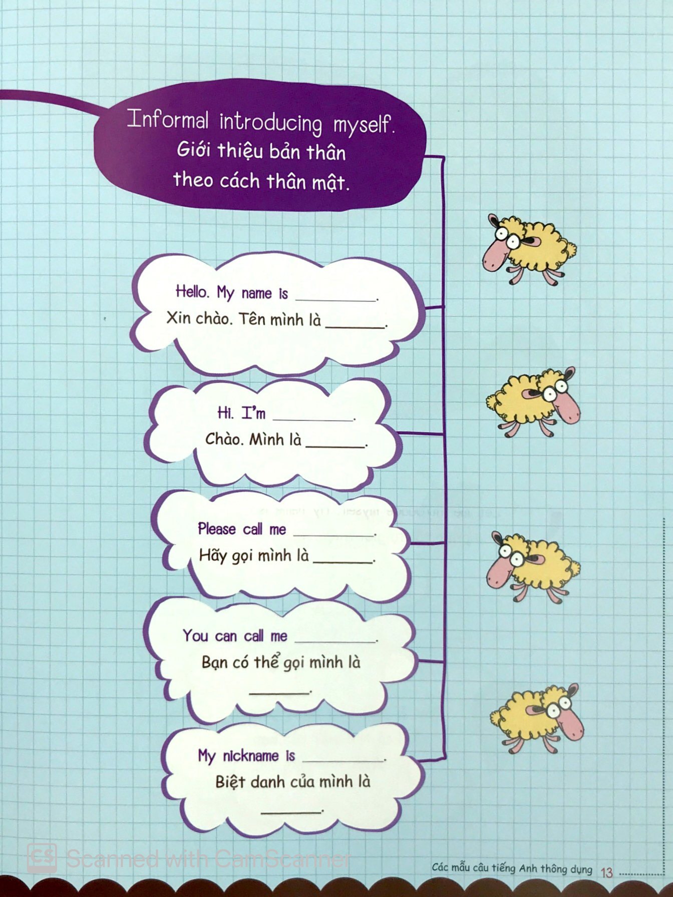 Tải sách Mind Map - Sơ Đồ Tư Duy - Các Mẫu Câu Tiếng Anh Thông Dụng PDF đọc ebook online, epub online, nghe sách nói audio miễn phí.