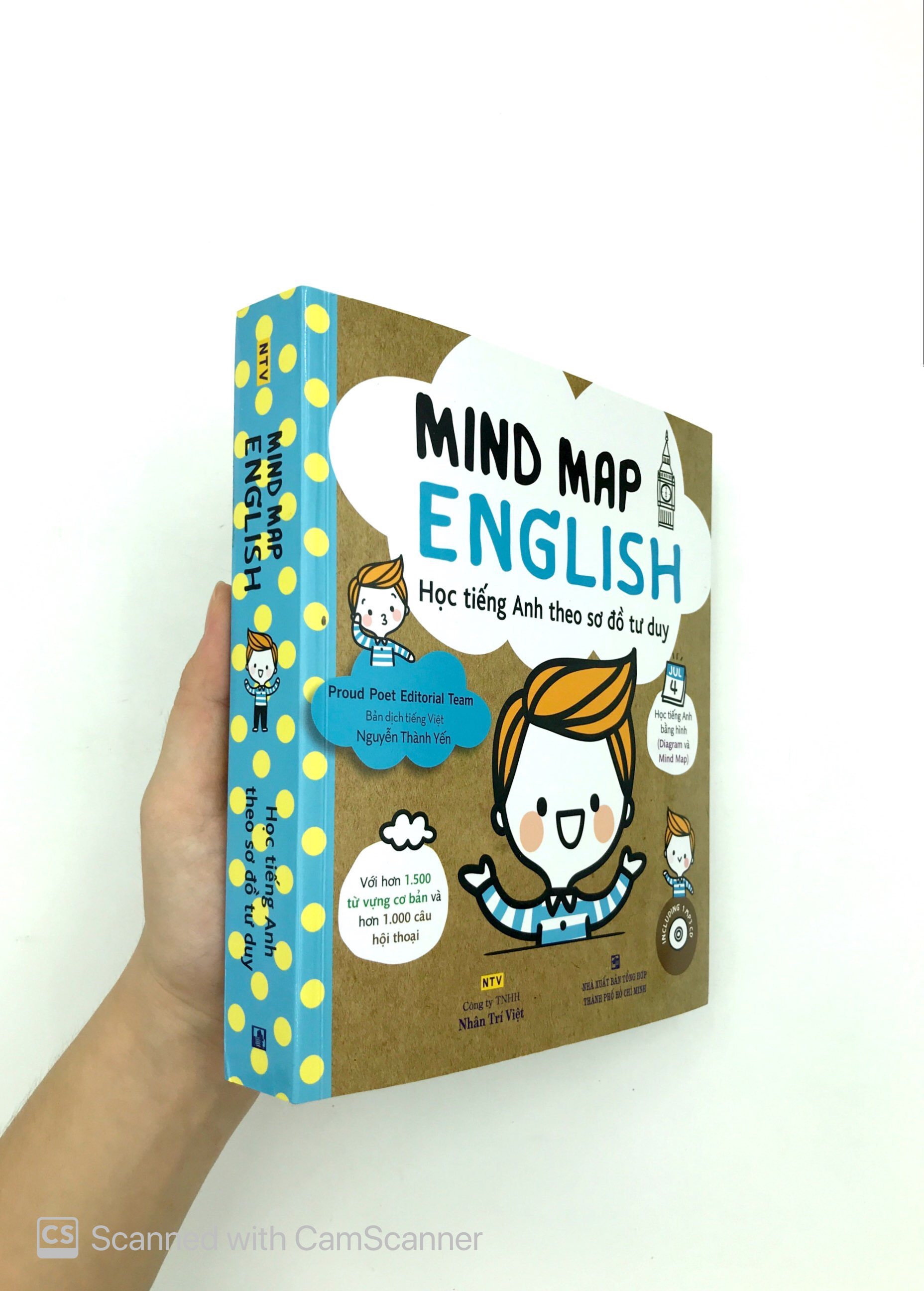 Mind Map English - Học Tiếng Anh Theo Sơ Đồ Tư Duy PDF