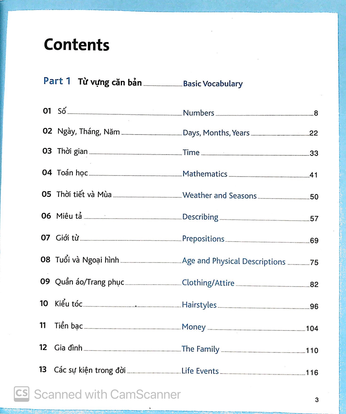 Mind Map English - Học Tiếng Anh Theo Sơ Đồ Tư Duy PDF
