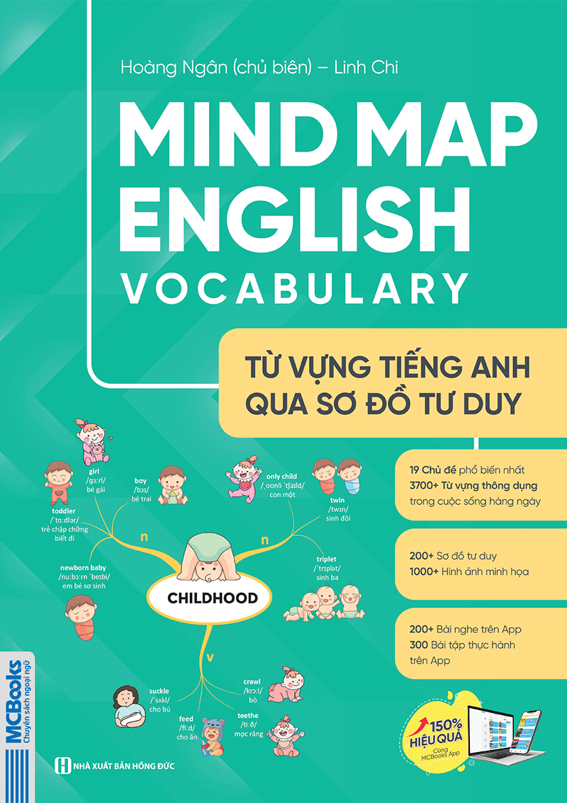 Tải sách Mind Map English Vocabulary - Từ Vựng Tiếng Anh Qua Sơ Đồ Tư Duy PDF đọc ebook online, epub online, nghe sách nói audio miễn phí.