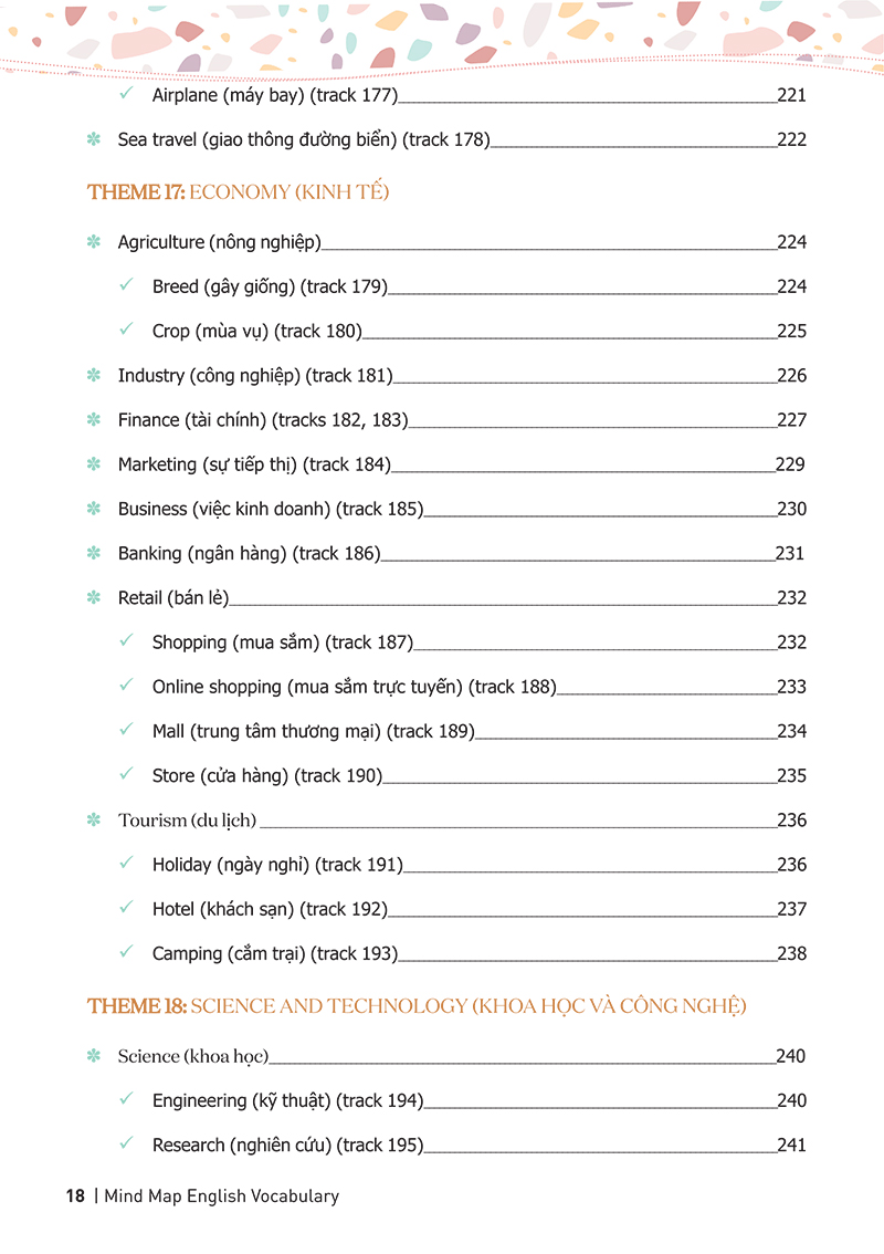 Tải sách Mind Map English Vocabulary - Từ Vựng Tiếng Anh Qua Sơ Đồ Tư Duy PDF đọc ebook online, epub online, nghe sách nói audio miễn phí.