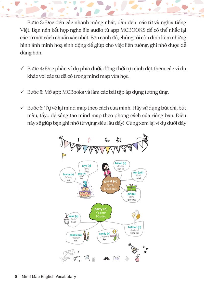 Tải sách Mind Map English Vocabulary - Từ Vựng Tiếng Anh Qua Sơ Đồ Tư Duy PDF đọc ebook online, epub online, nghe sách nói audio miễn phí.