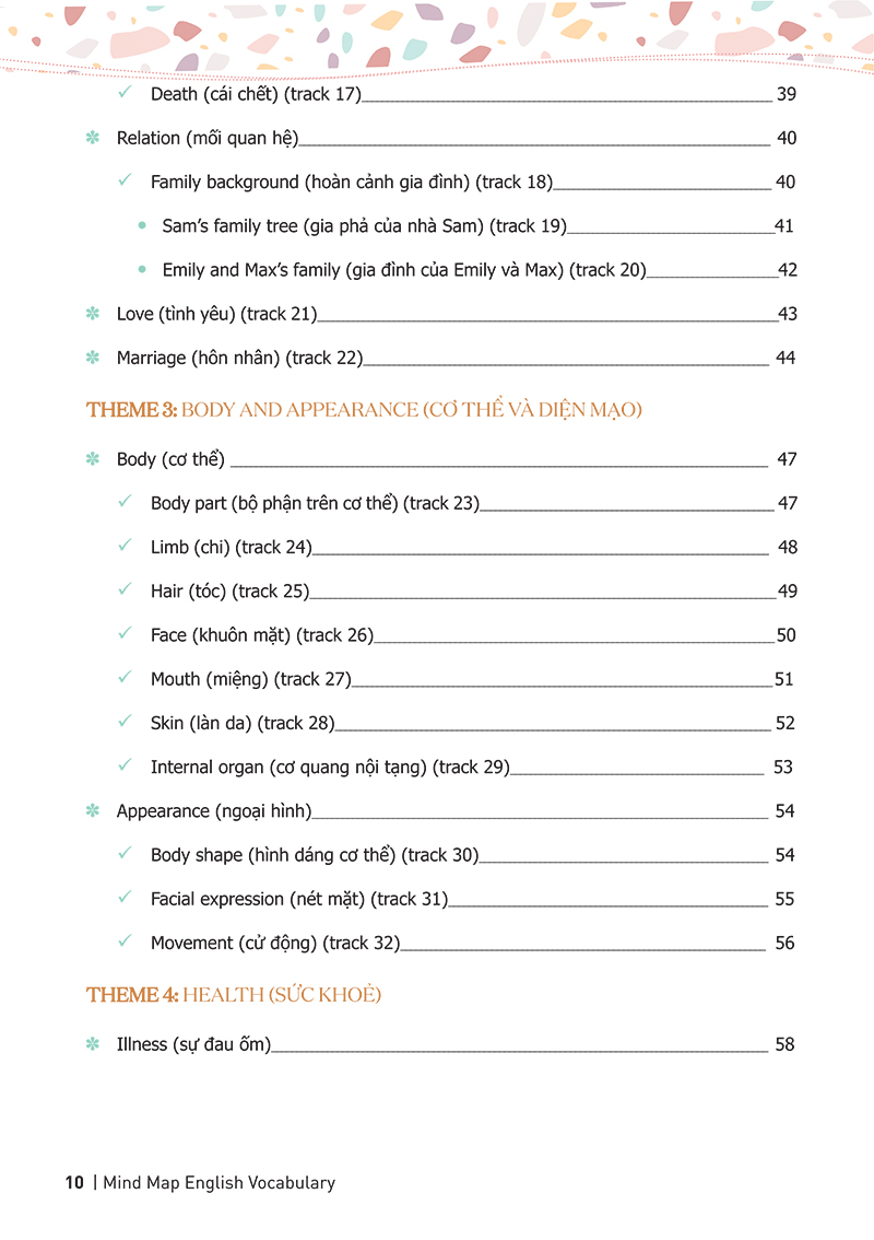 Tải sách Mind Map English Vocabulary - Từ Vựng Tiếng Anh Qua Sơ Đồ Tư Duy PDF đọc ebook online, epub online, nghe sách nói audio miễn phí.
