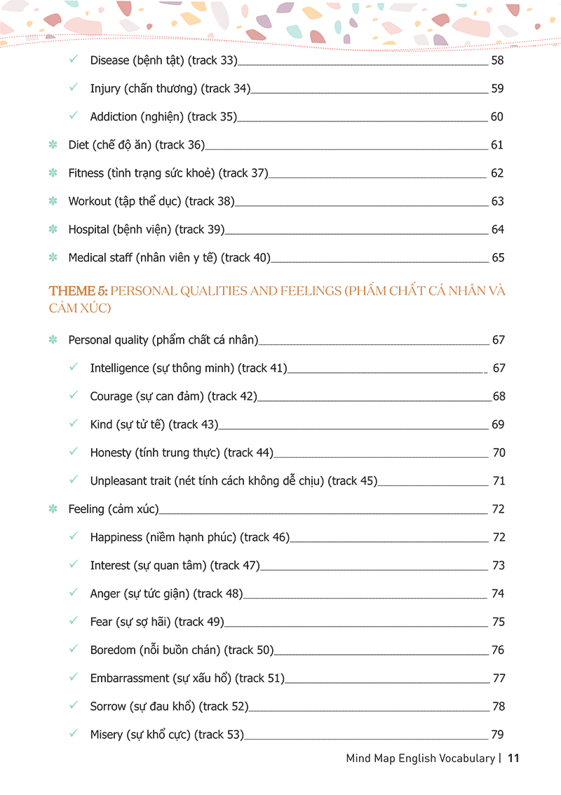 Tải sách Mind Map English Vocabulary - Từ Vựng Tiếng Anh Qua Sơ Đồ Tư Duy PDF đọc ebook online, epub online, nghe sách nói audio miễn phí.