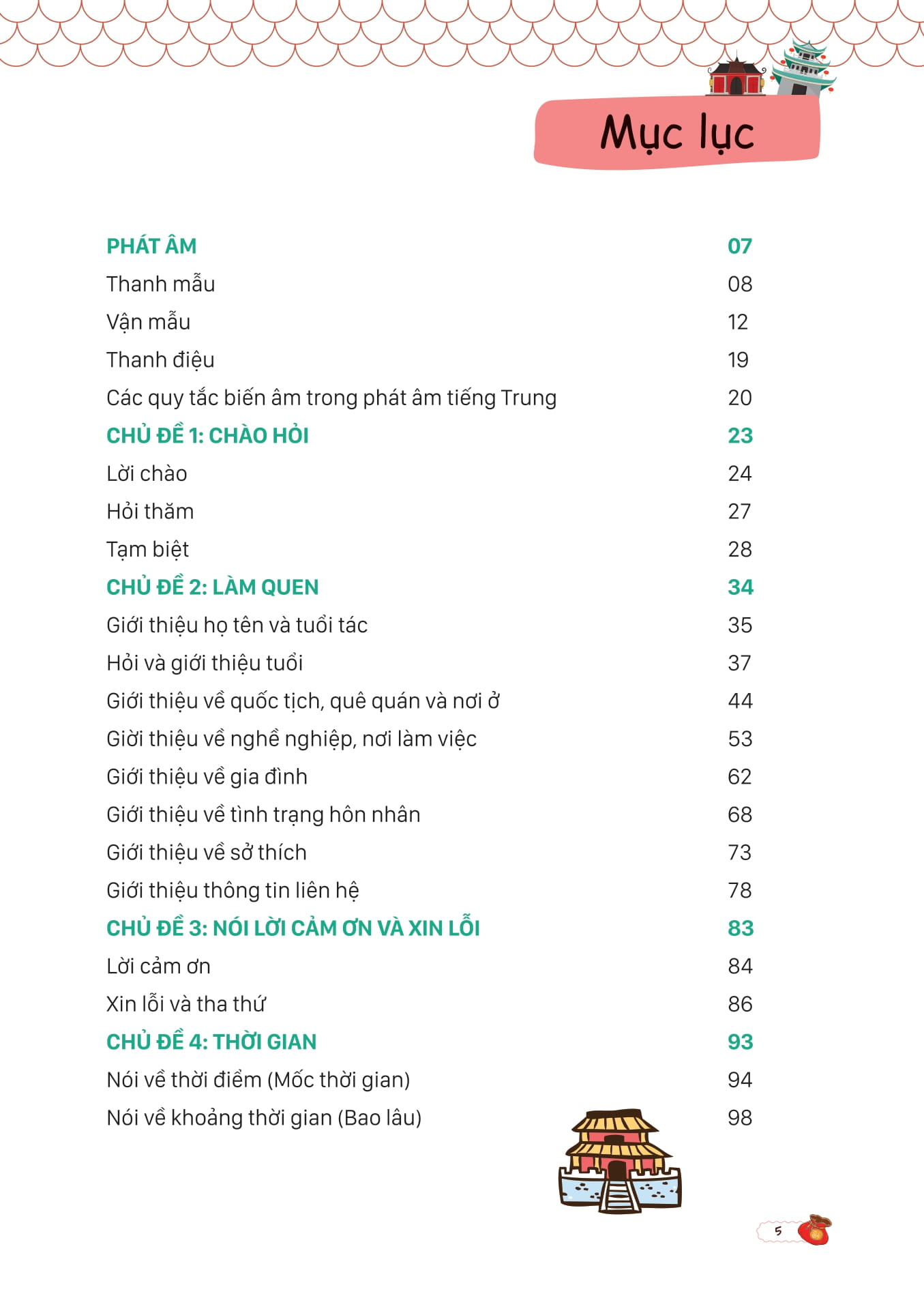 Mind Map Giao Tiếp Tiếng Trung Theo Giáo Trình Hán Ngữ PDF đọc ebook online, epub online, nghe sách nói audio miễn phí. Tải sách Mind Map Giao Tiếp Tiếng Trung Theo Giáo Trình Hán Ngữ PDF đọc ebook online, epub online, nghe sách nói audio miễn phí.
