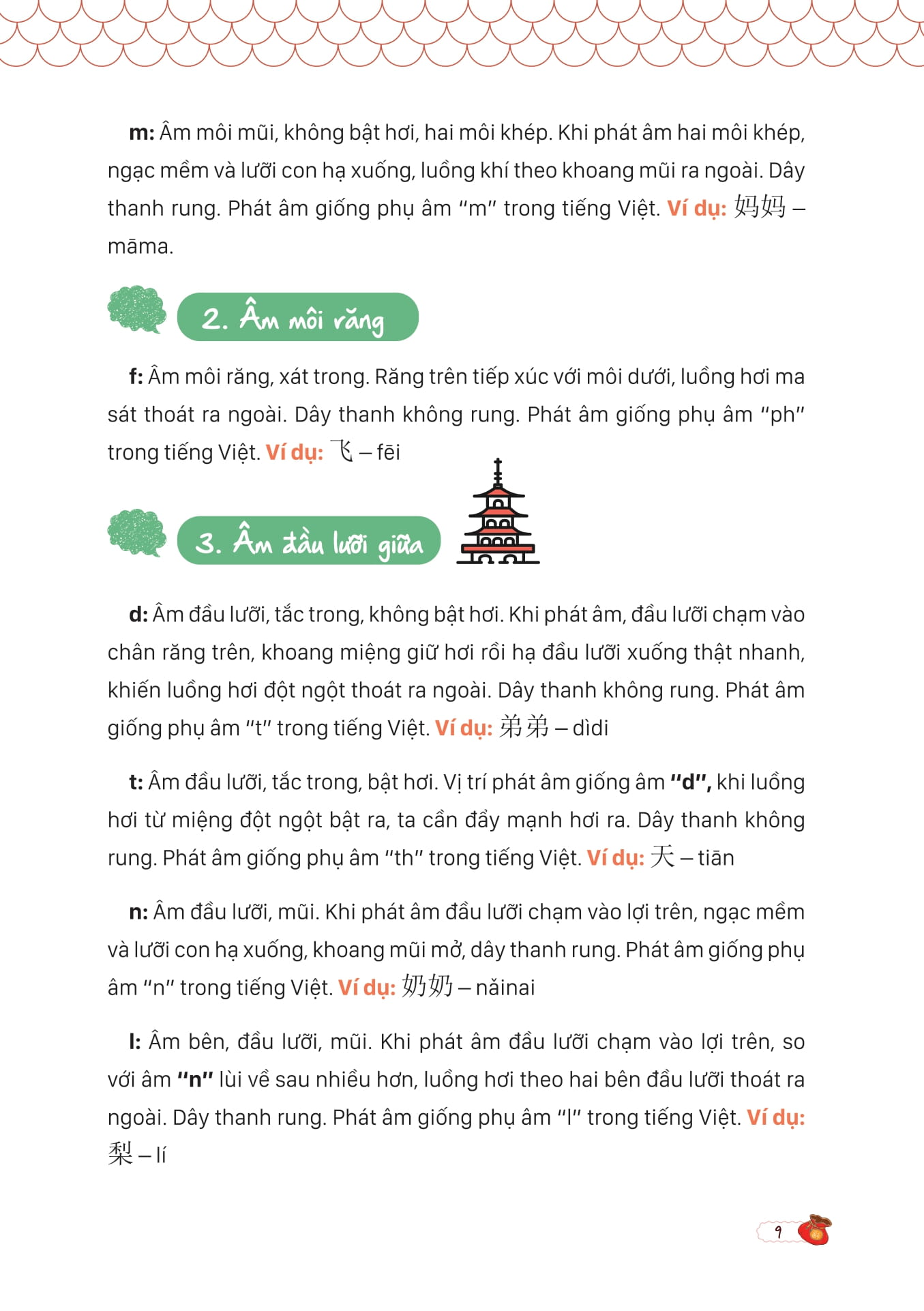 Mind Map Giao Tiếp Tiếng Trung Theo Giáo Trình Hán Ngữ PDF đọc ebook online, epub online, nghe sách nói audio miễn phí. Tải sách Mind Map Giao Tiếp Tiếng Trung Theo Giáo Trình Hán Ngữ PDF đọc ebook online, epub online, nghe sách nói audio miễn phí.