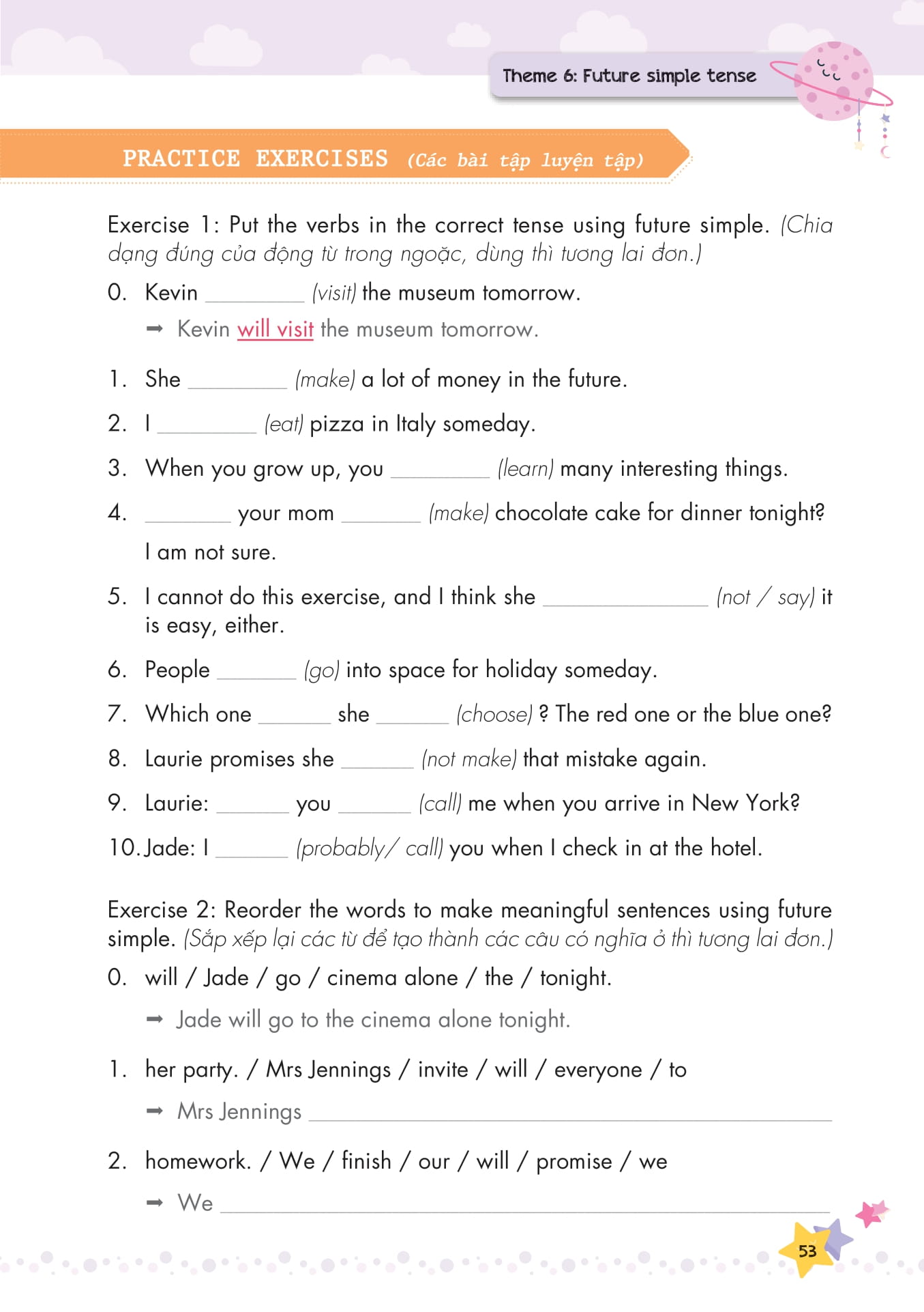 Mind Map Ngữ Pháp Tiếng Anh Cho Học Sinh Tiểu Học PDF Mind Map Ngữ Pháp Tiếng Anh Cho Học Sinh Tiểu Học PDF