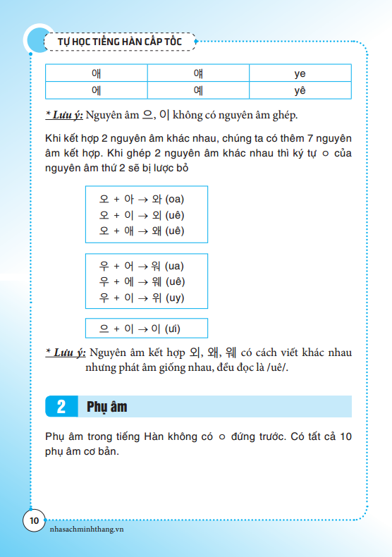 Minjung - Tự Học Tiếng Hàn Cấp Tốc PDF Minjung - Tự Học Tiếng Hàn Cấp Tốc PDF