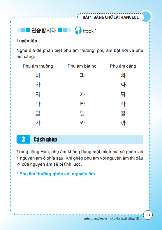 Minjung - Tự Học Tiếng Hàn Cấp Tốc PDF Minjung - Tự Học Tiếng Hàn Cấp Tốc PDF