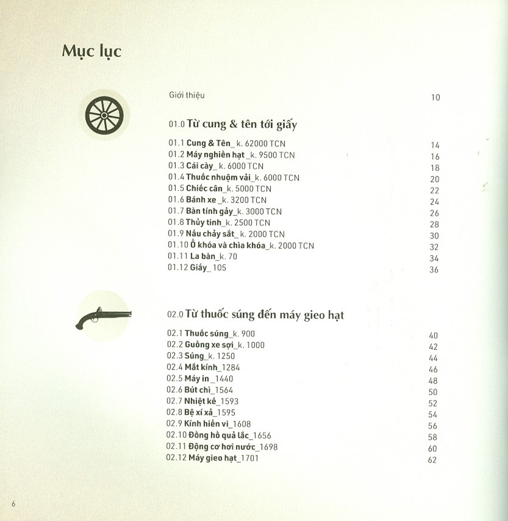 Mọi Điều Bạn Cần Biết Về Các Phát Minh PDF đọc ebook online, epub online, nghe sách nói audio miễn phí.
