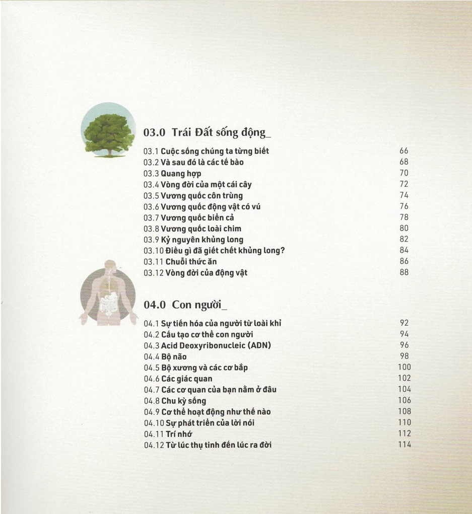 Mọi Điều Cần Biết Về Thế Giới - Everything You Need To Know PDF đọc ebook online, epub online, nghe sách nói audio miễn phí. Mọi Điều Cần Biết Về Thế Giới - Everything You Need To Know PDF đọc ebook online, epub online, nghe sách nói audio miễn phí.
