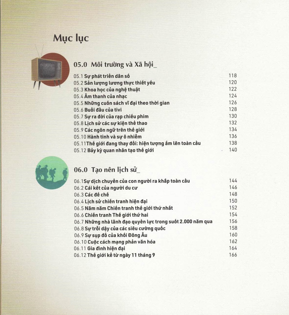 Mọi Điều Cần Biết Về Thế Giới - Everything You Need To Know PDF đọc ebook online, epub online, nghe sách nói audio miễn phí. Mọi Điều Cần Biết Về Thế Giới - Everything You Need To Know PDF đọc ebook online, epub online, nghe sách nói audio miễn phí.