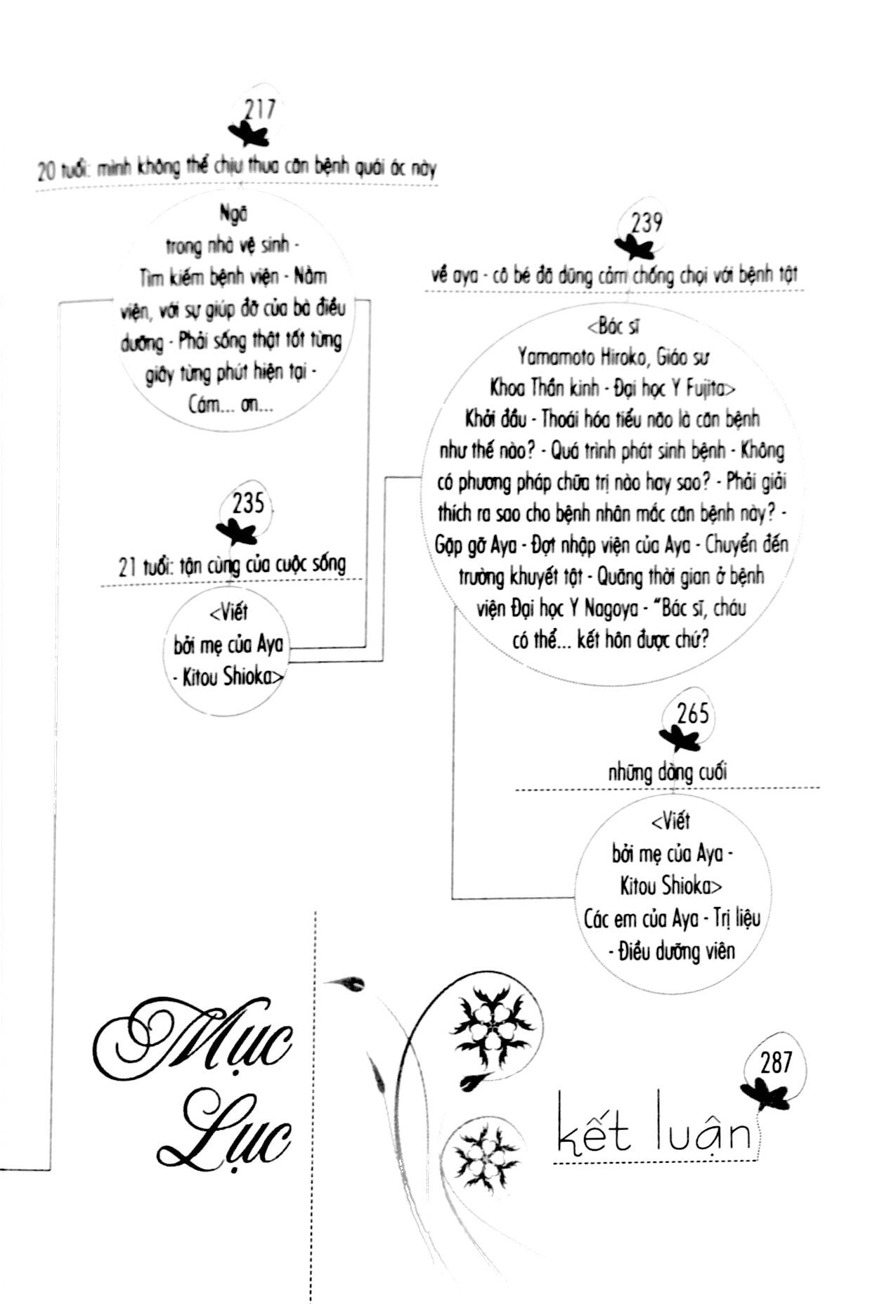 Một Lít Nước Mắt PDF Một Lít Nước Mắt PDF