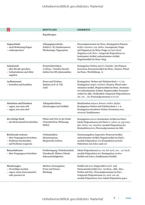 Motive A1–B1 - FAHASA.COM